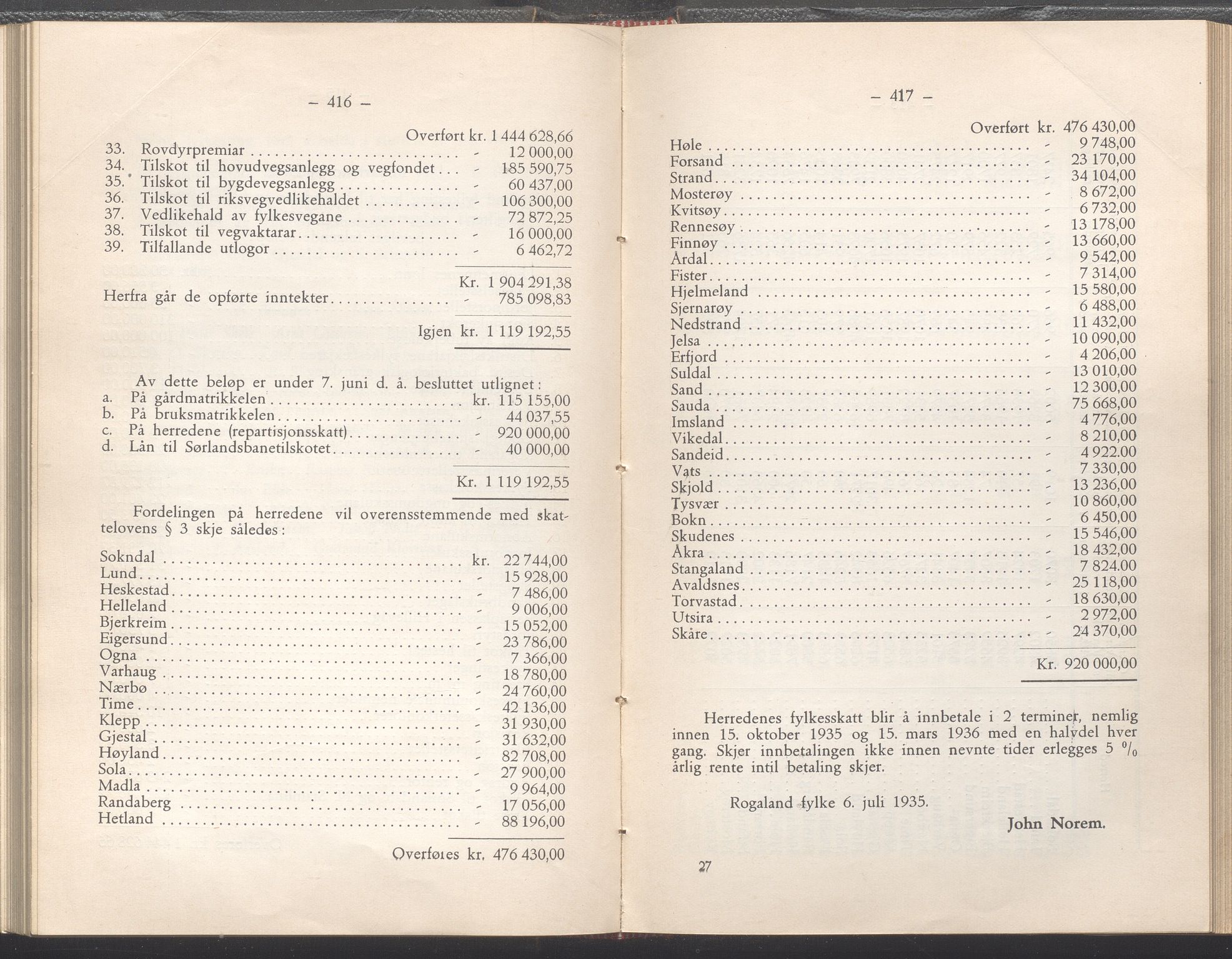 Rogaland fylkeskommune - Fylkesrådmannen , IKAR/A-900/A/Aa/Aaa/L0054: Møtebok , 1935, p. 416-417