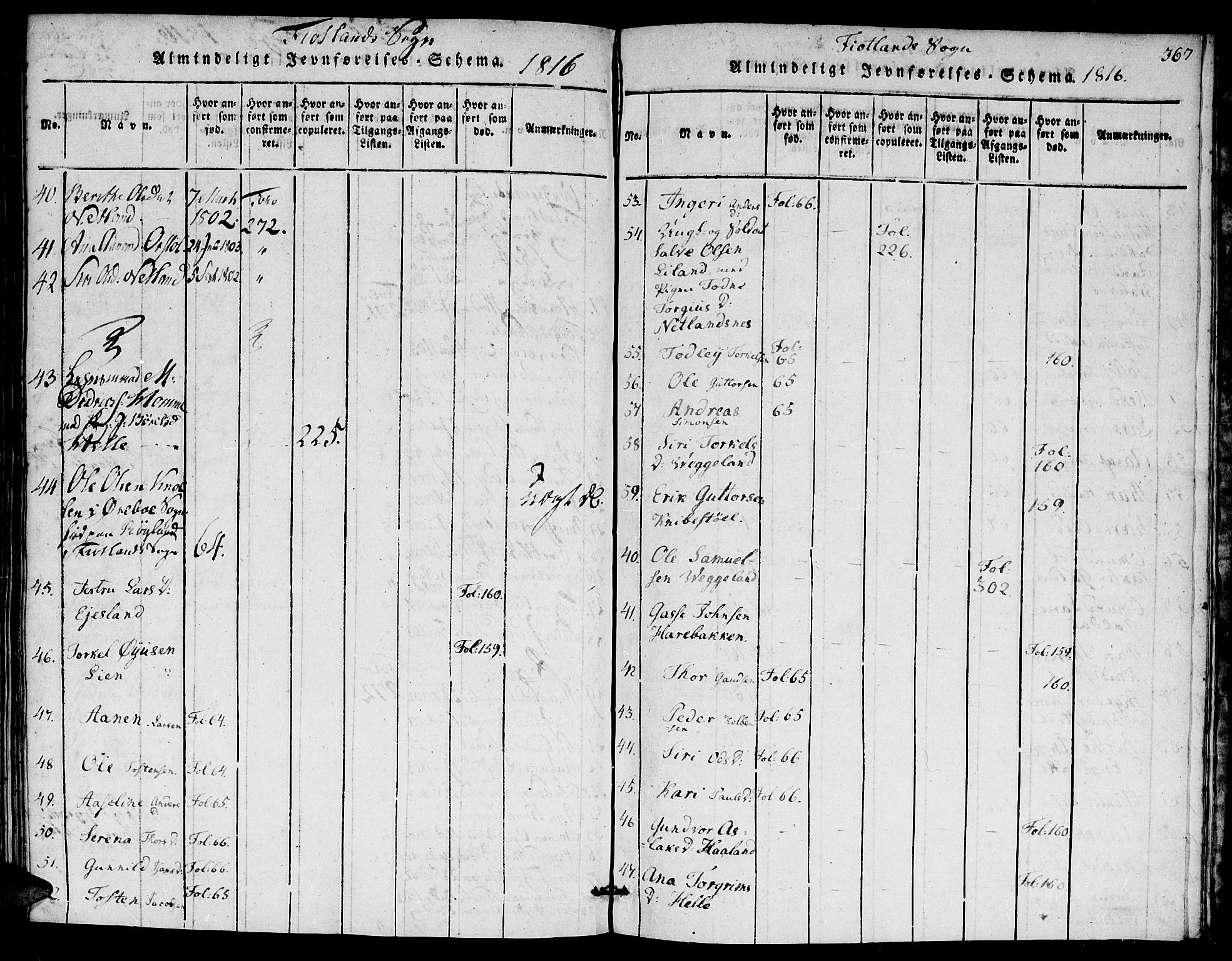 Hægebostad sokneprestkontor, AV/SAK-1111-0024/F/Fa/Faa/L0002: Parish register (official) no. A 2 /3, 1816-1825, p. 367