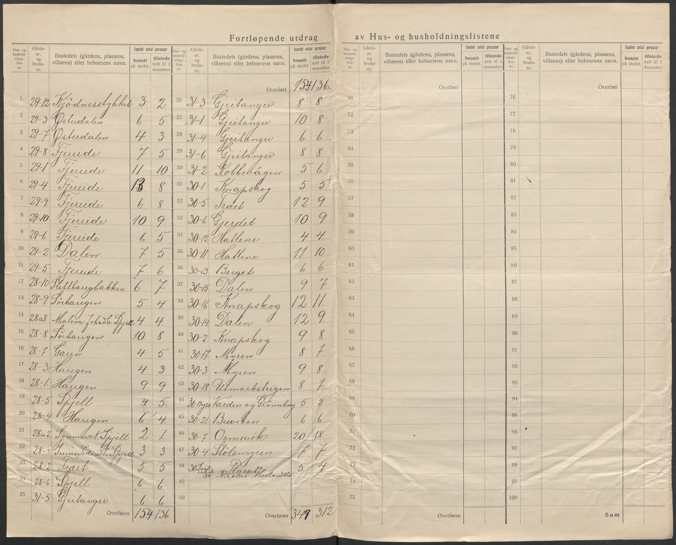 SAB, 1920 census for Fjell, 1920, p. 23
