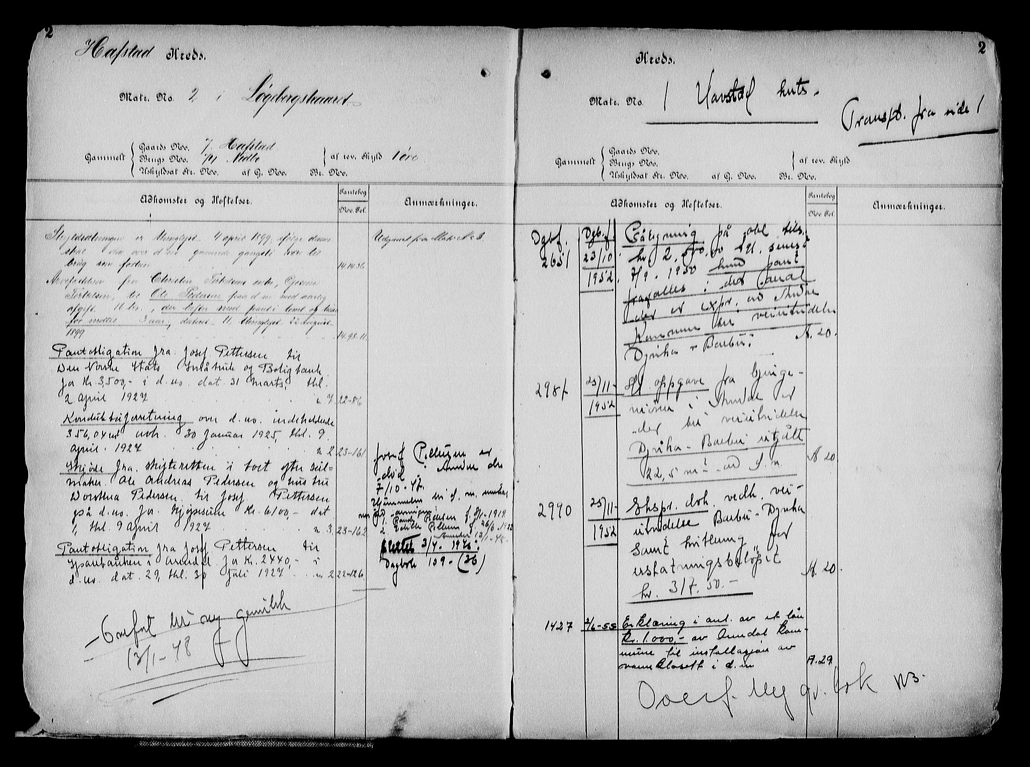 Arendal byfogd, AV/SAK-1222-0001/G/Ga/L0015: Mortgage register no. 13, 1860-1960, p. 2