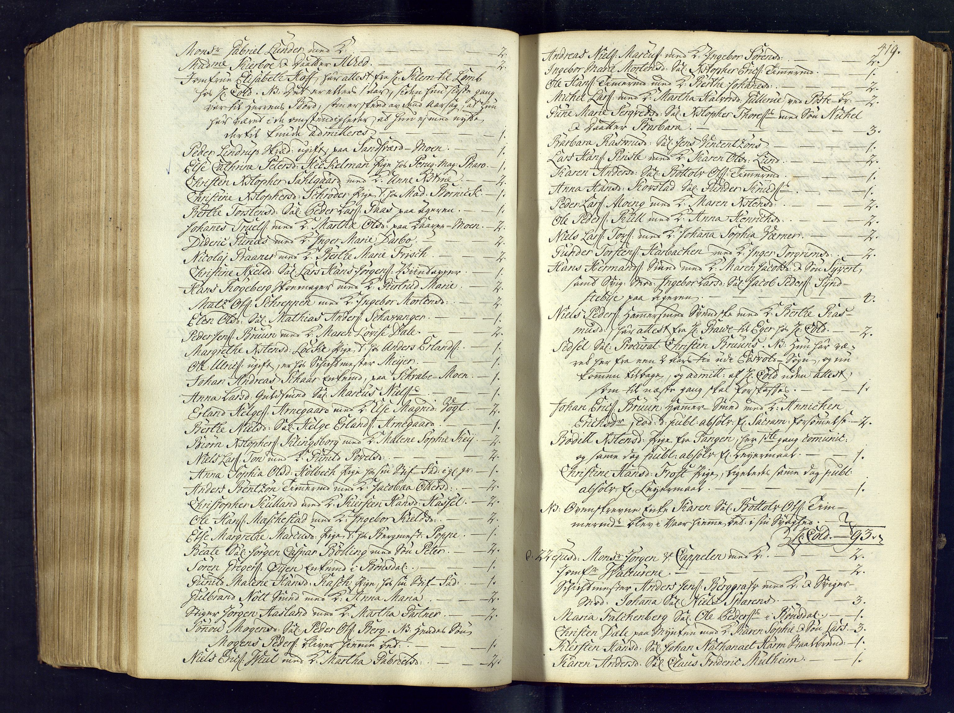 Kongsberg kirkebøker, SAKO/A-22/M/Ma/L0005: Communicants register no. 5, 1755-1761, p. 419
