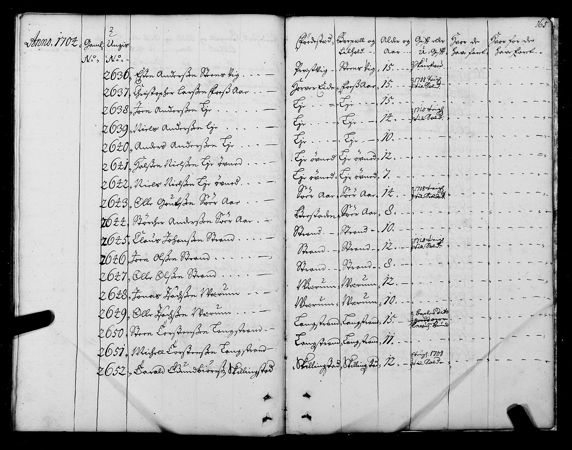 Sjøinnrulleringen - Trondhjemske distrikt, AV/SAT-A-5121/01/L0004: Ruller over sjøfolk i Trondhjem by, 1704-1710, p. 165