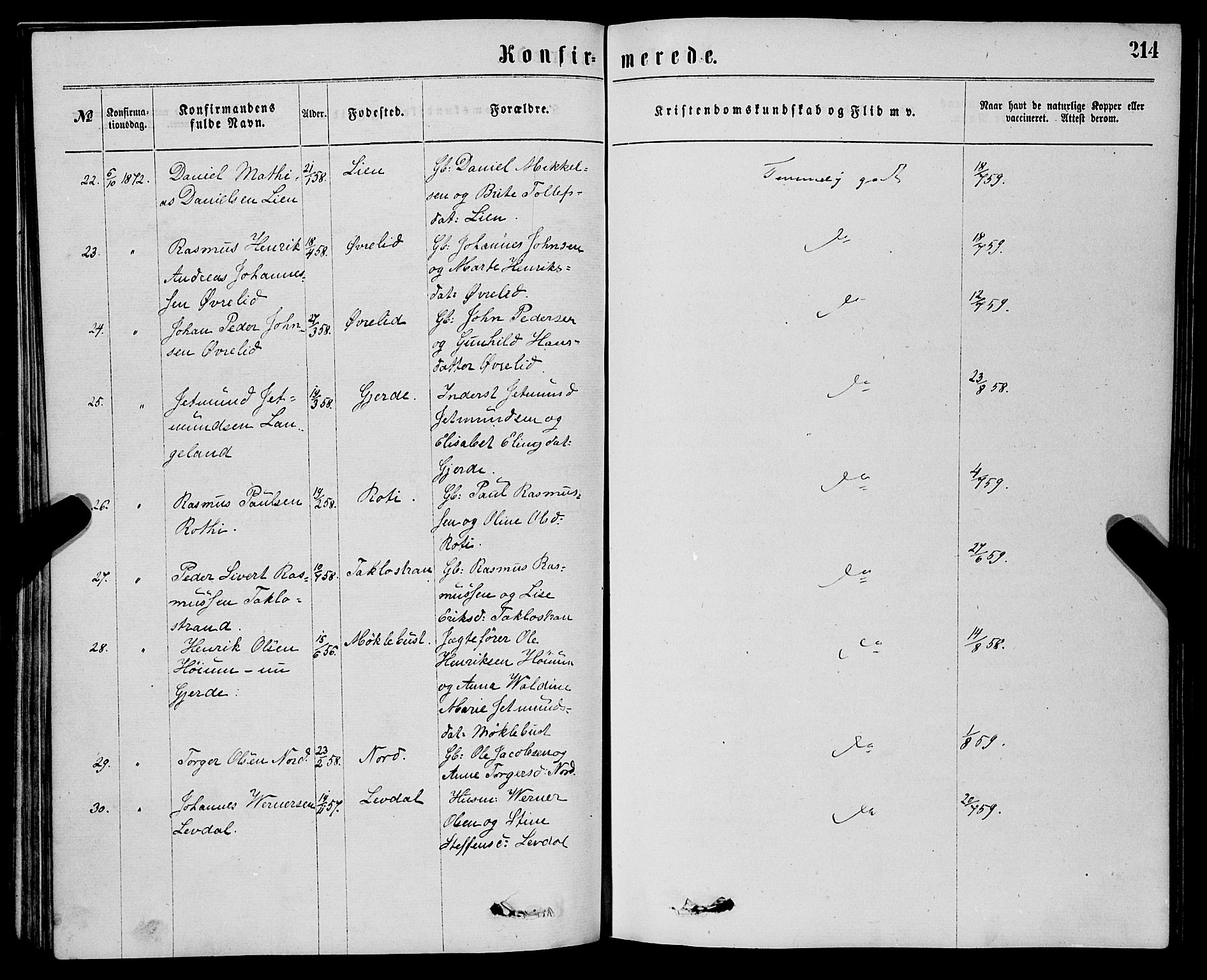 Eid sokneprestembete, SAB/A-82301/H/Haa/Haaa/L0010: Parish register (official) no. A 10, 1867-1878, p. 214