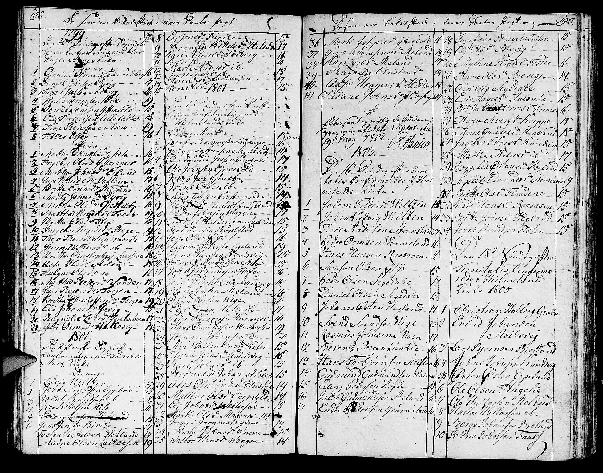 Hjelmeland sokneprestkontor, SAST/A-101843/01/IV/L0002: Parish register (official) no. A 2, 1799-1816, p. 192-193