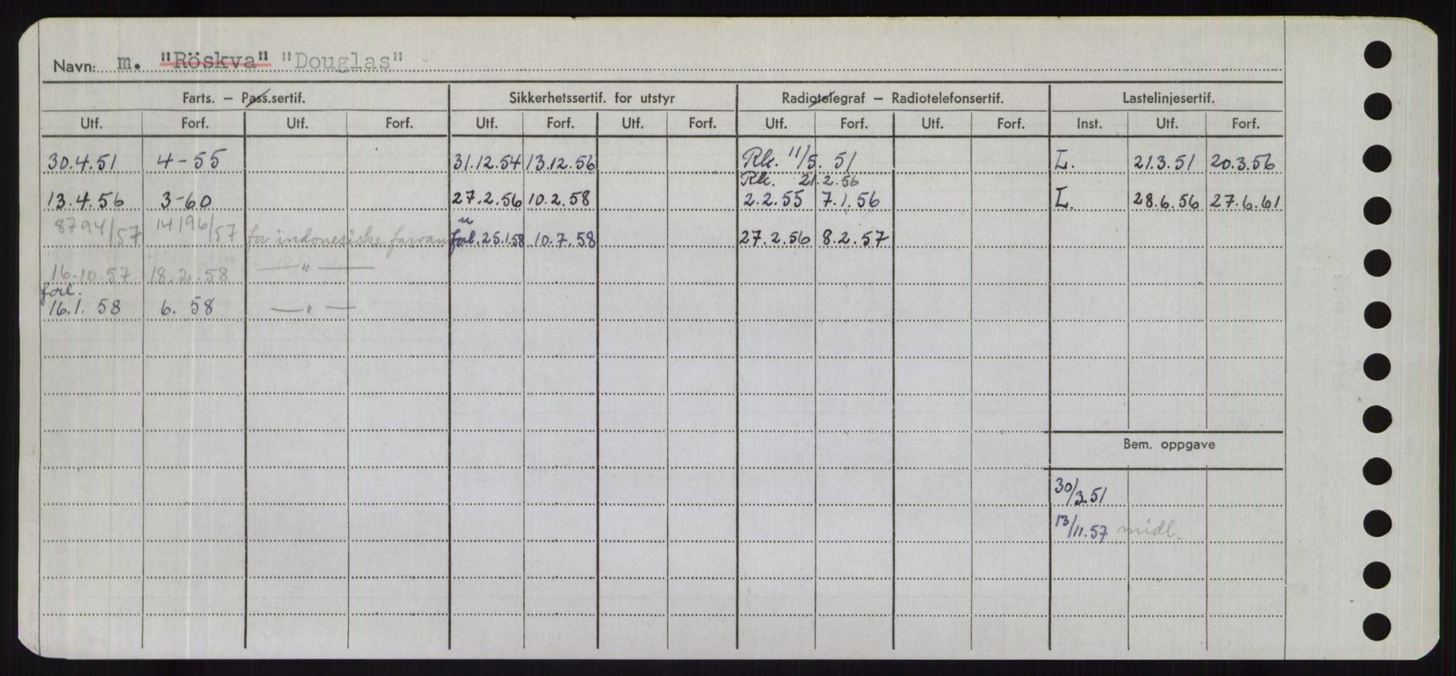 Sjøfartsdirektoratet med forløpere, Skipsmålingen, AV/RA-S-1627/H/Hd/L0008: Fartøy, C-D, p. 588