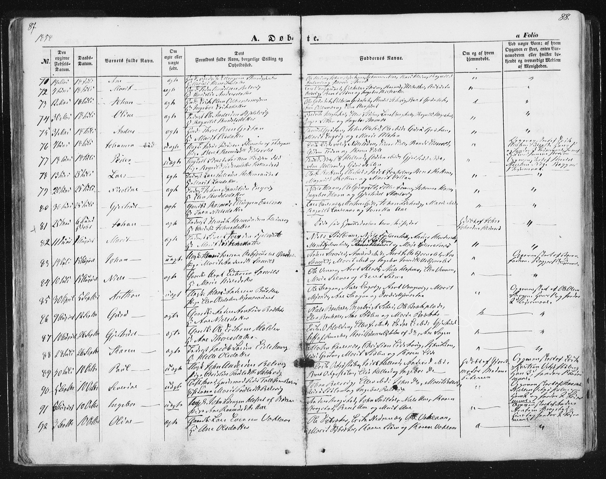 Ministerialprotokoller, klokkerbøker og fødselsregistre - Sør-Trøndelag, AV/SAT-A-1456/630/L0494: Parish register (official) no. 630A07, 1852-1868, p. 87-88