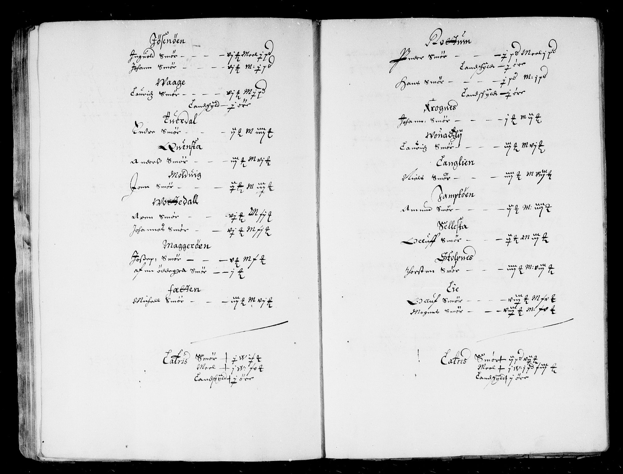 Rentekammeret inntil 1814, Reviderte regnskaper, Stiftamtstueregnskaper, Trondheim stiftamt og Nordland amt, AV/RA-EA-6044/R/Rd/L0020: Trondheim stiftamt, 1667