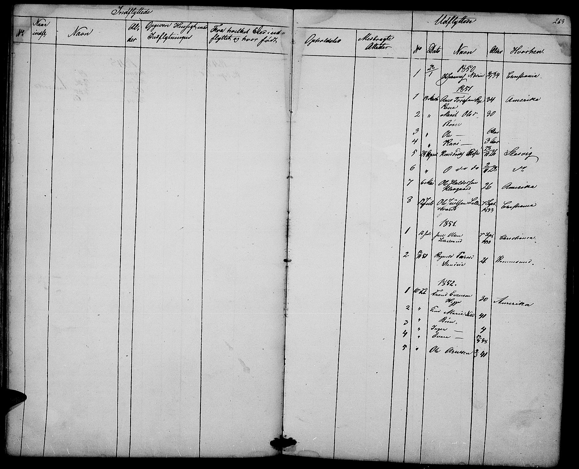 Nord-Aurdal prestekontor, SAH/PREST-132/H/Ha/Hab/L0003: Parish register (copy) no. 3, 1842-1882, p. 263