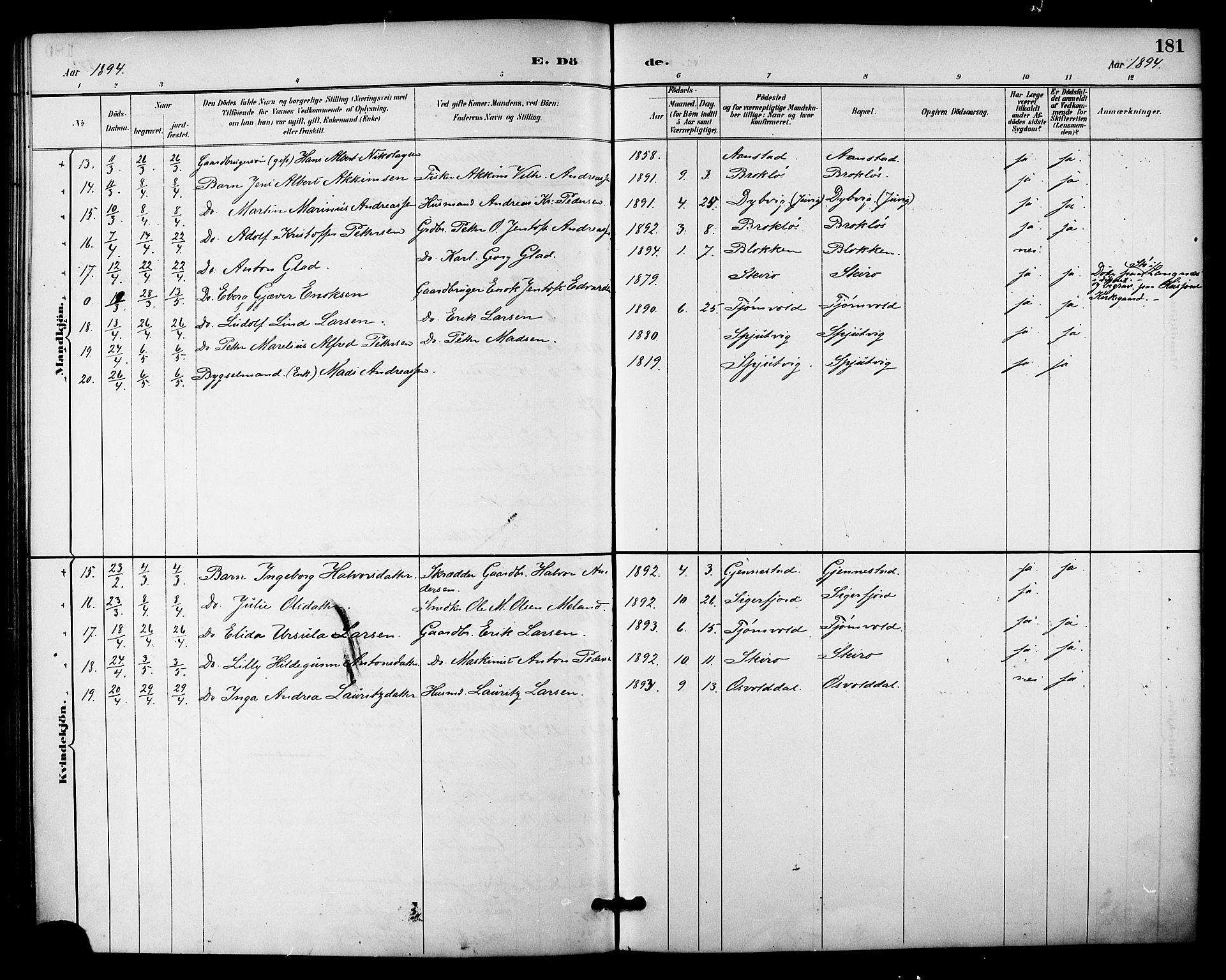 Ministerialprotokoller, klokkerbøker og fødselsregistre - Nordland, AV/SAT-A-1459/895/L1371: Parish register (official) no. 895A06, 1885-1894, p. 181