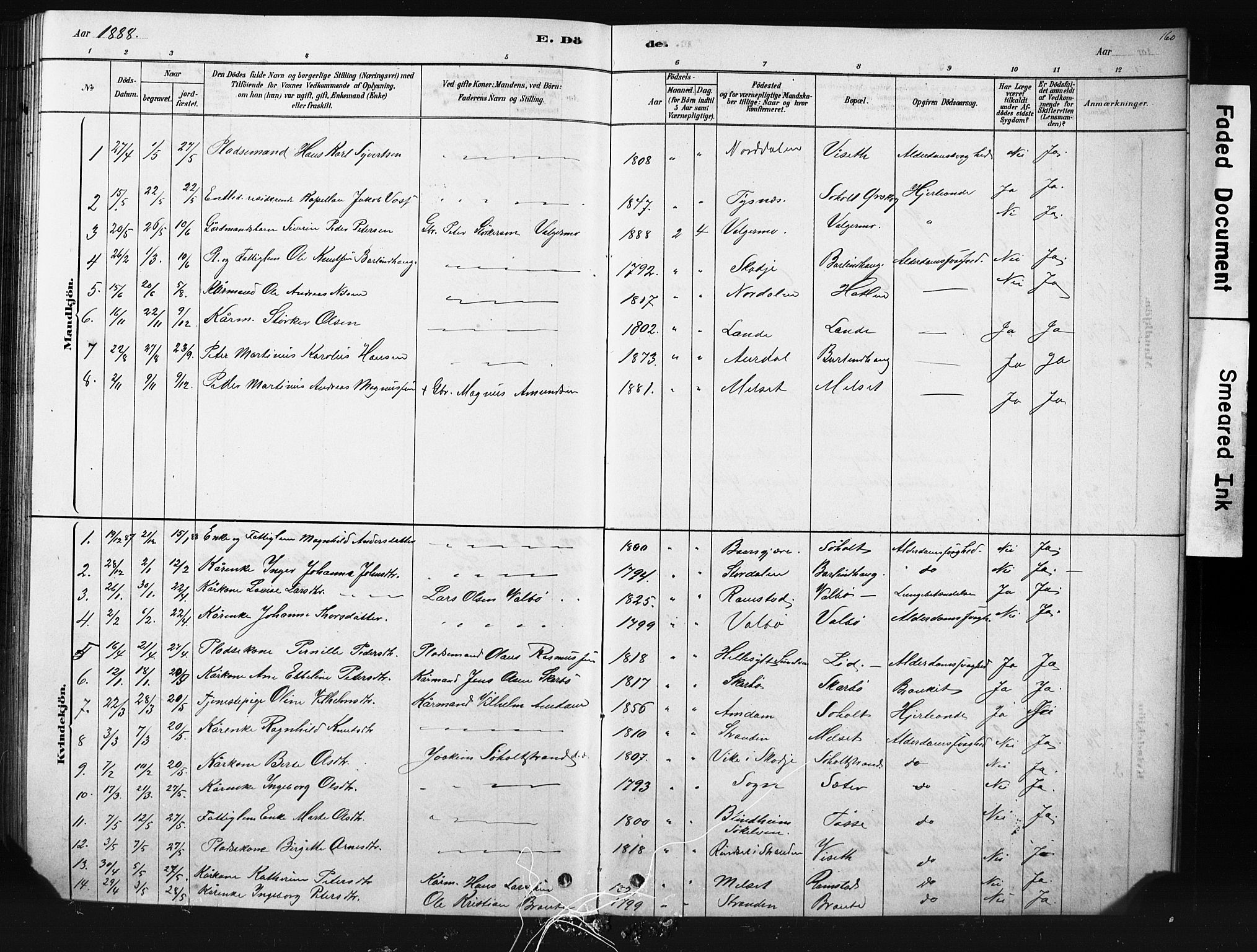 Ministerialprotokoller, klokkerbøker og fødselsregistre - Møre og Romsdal, SAT/A-1454/522/L0326: Parish register (copy) no. 522C05, 1878-1890, p. 160