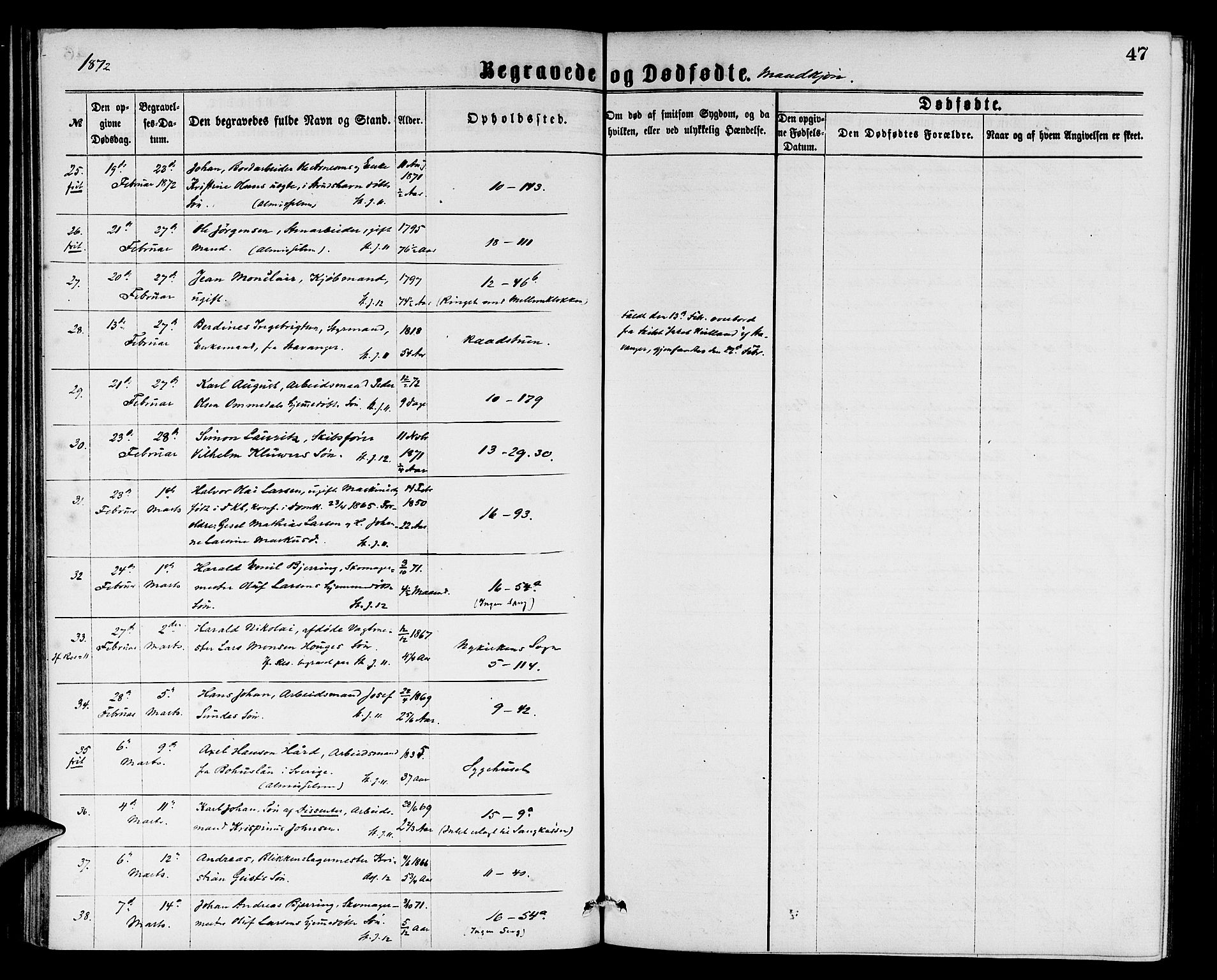 Domkirken sokneprestembete, AV/SAB-A-74801/H/Hab/L0040: Parish register (copy) no. E 4, 1868-1877, p. 47