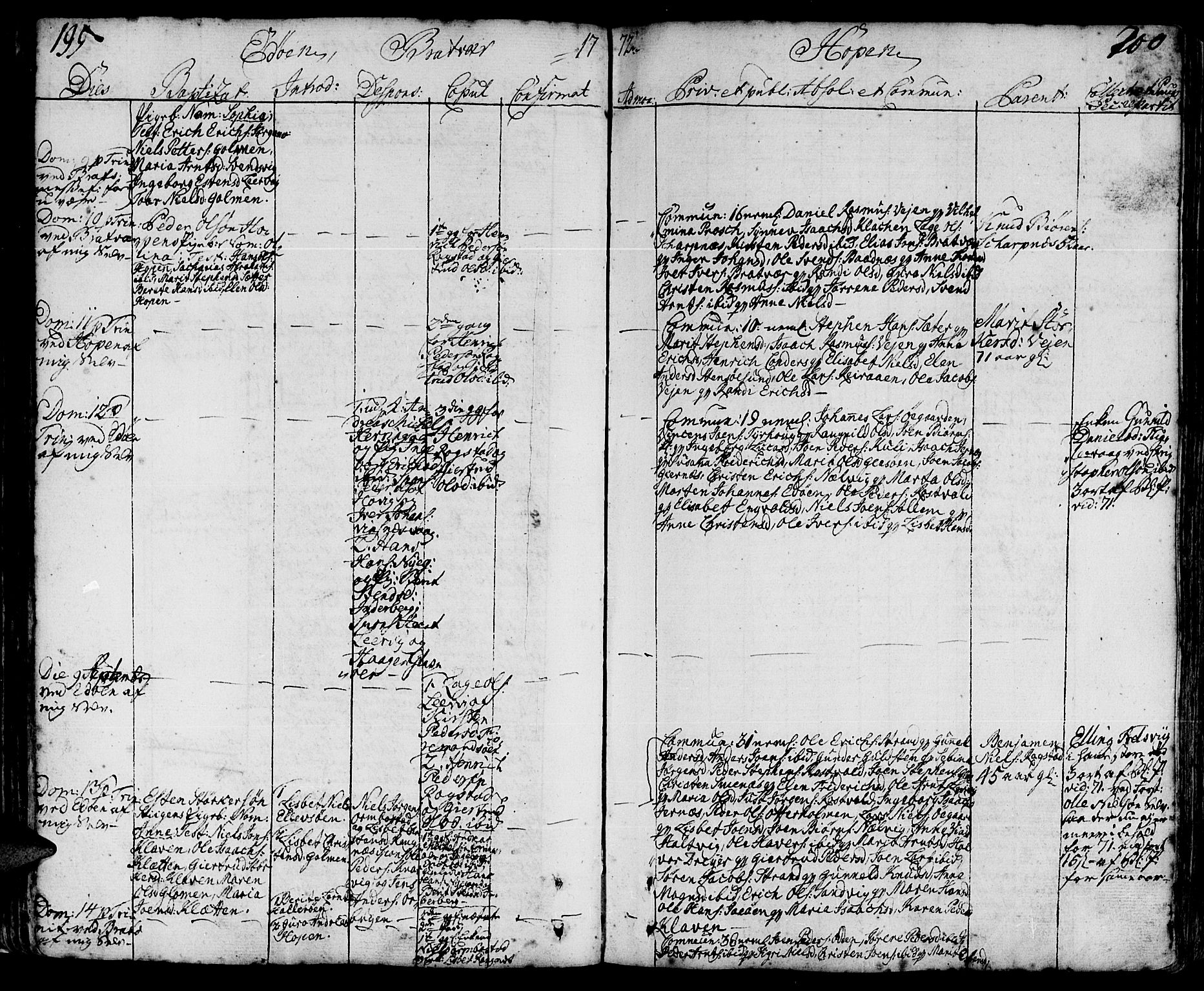 Ministerialprotokoller, klokkerbøker og fødselsregistre - Møre og Romsdal, AV/SAT-A-1454/581/L0932: Parish register (official) no. 581A02, 1767-1823, p. 199-200