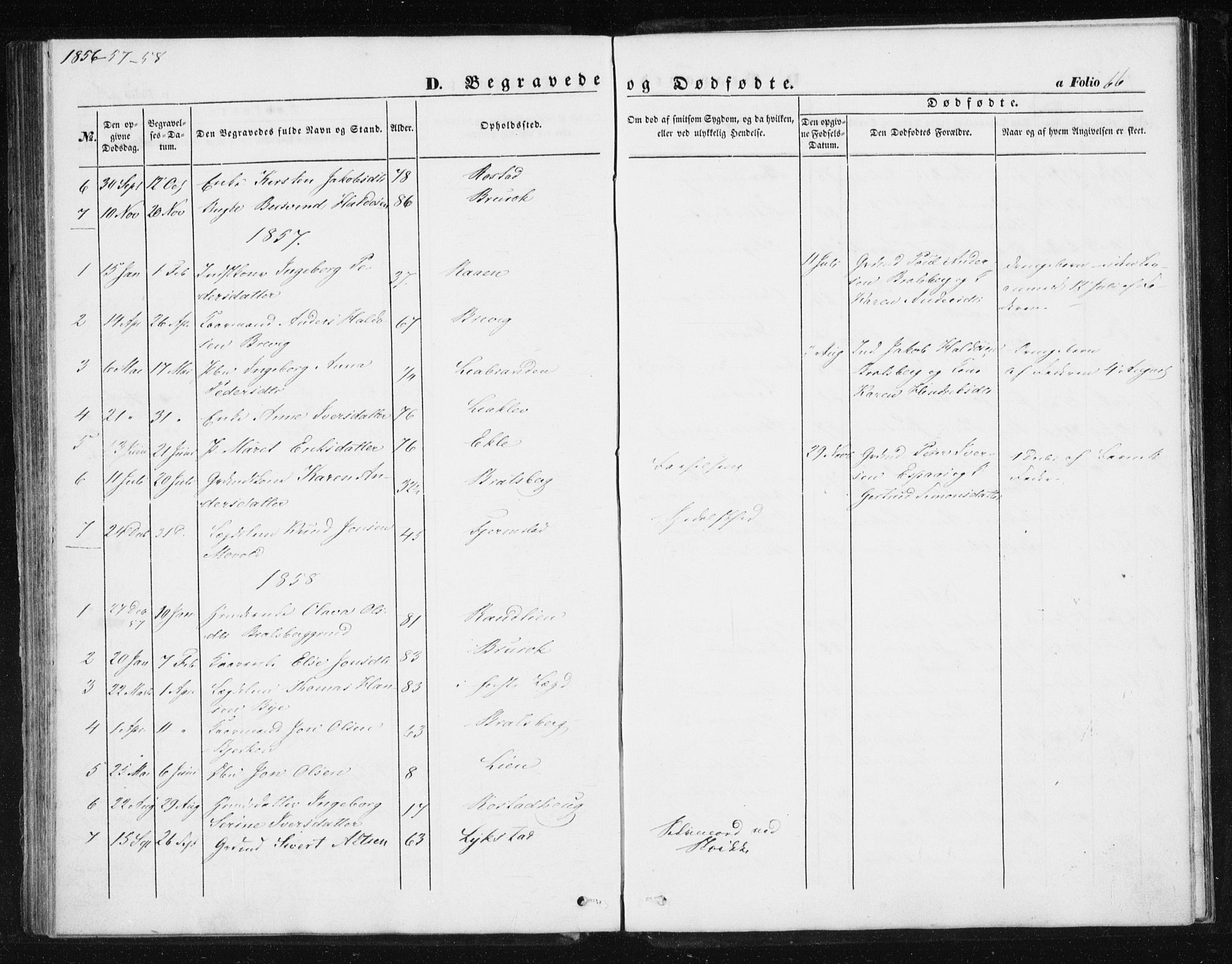 Ministerialprotokoller, klokkerbøker og fødselsregistre - Sør-Trøndelag, AV/SAT-A-1456/608/L0332: Parish register (official) no. 608A01, 1848-1861, p. 66