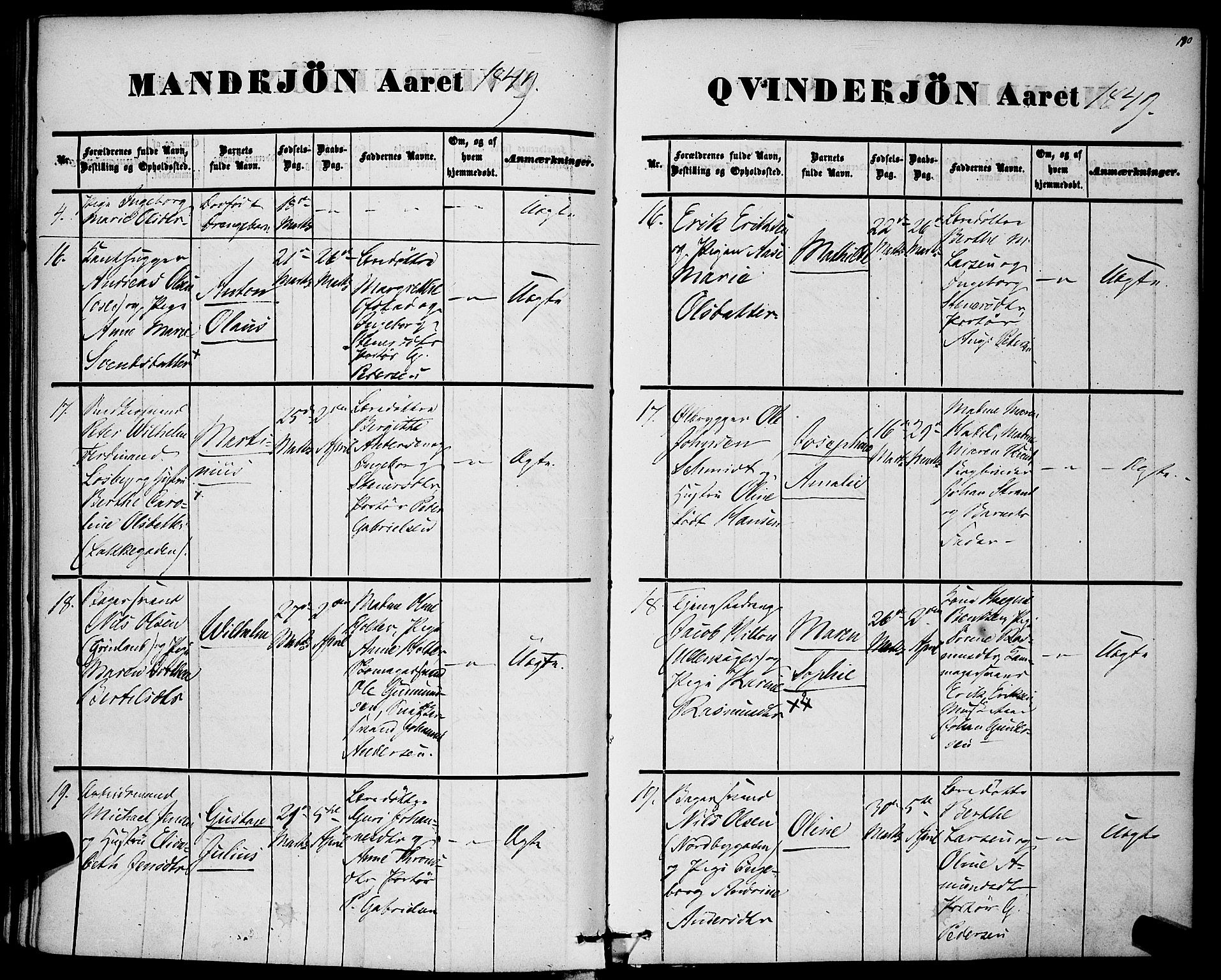 Rikshospitalet prestekontor Kirkebøker, AV/SAO-A-10309b/F/L0003: Parish register (official) no. 3, 1841-1853, p. 190