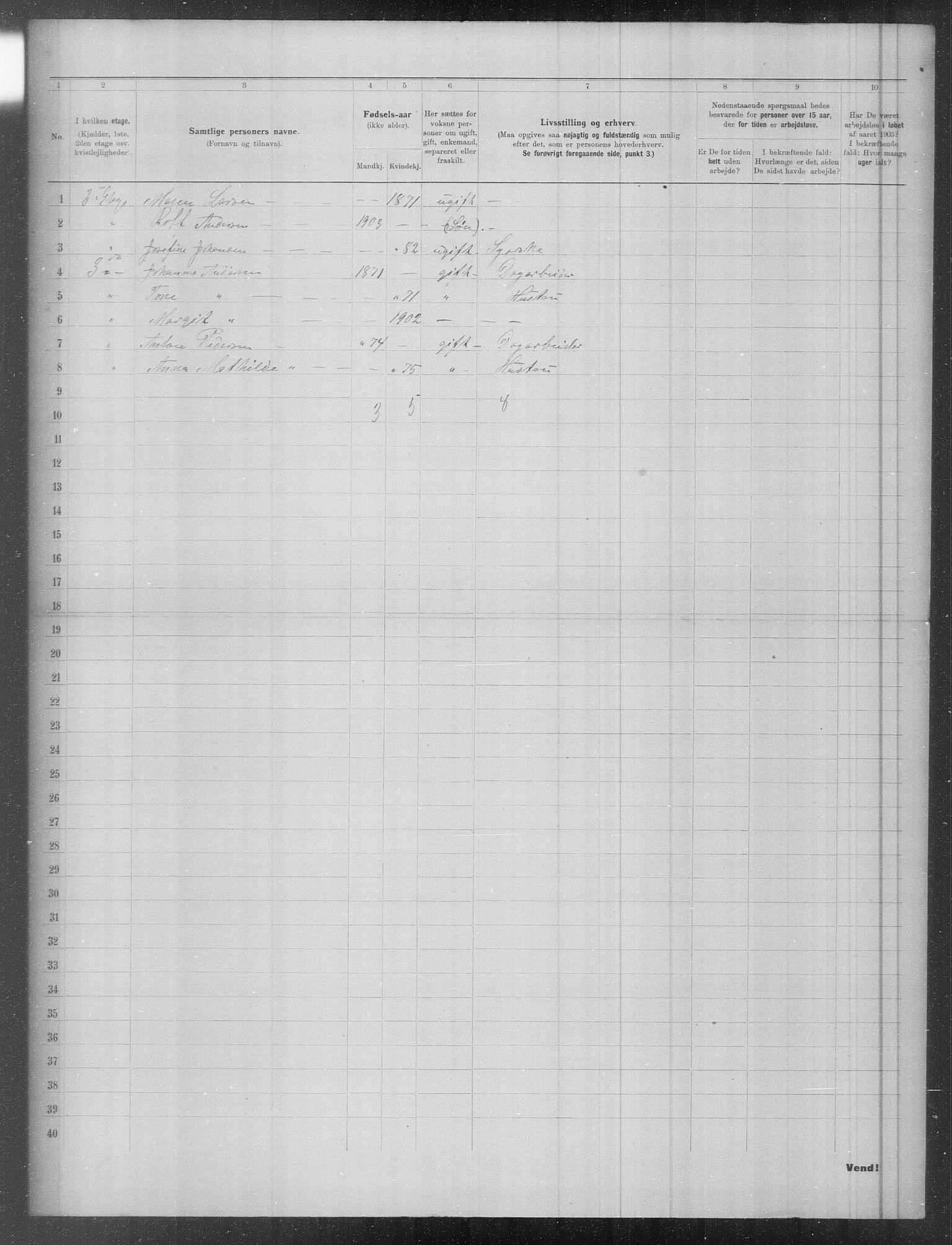 OBA, Municipal Census 1903 for Kristiania, 1903, p. 5279