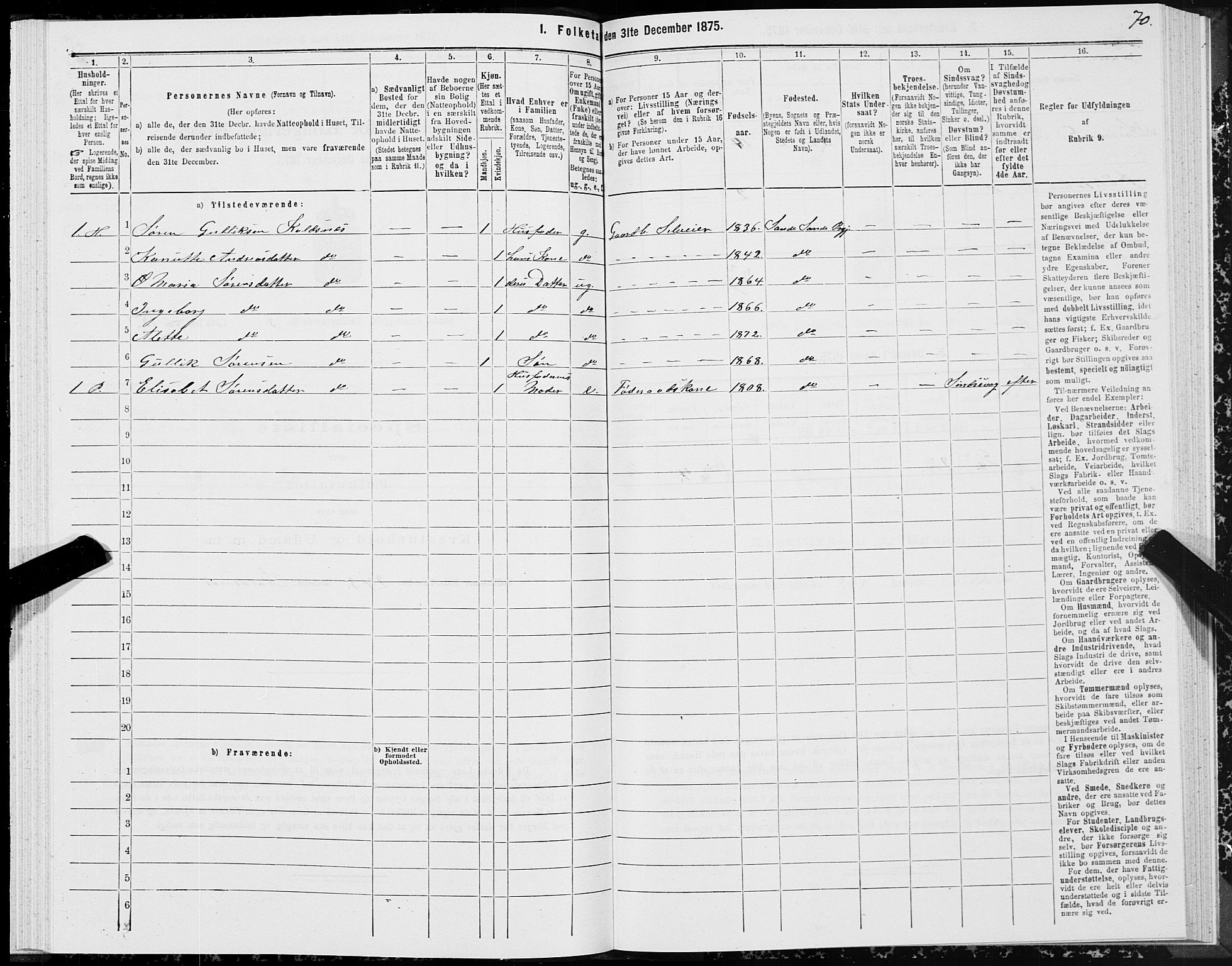 SAT, 1875 census for 1514P Sande, 1875, p. 2070