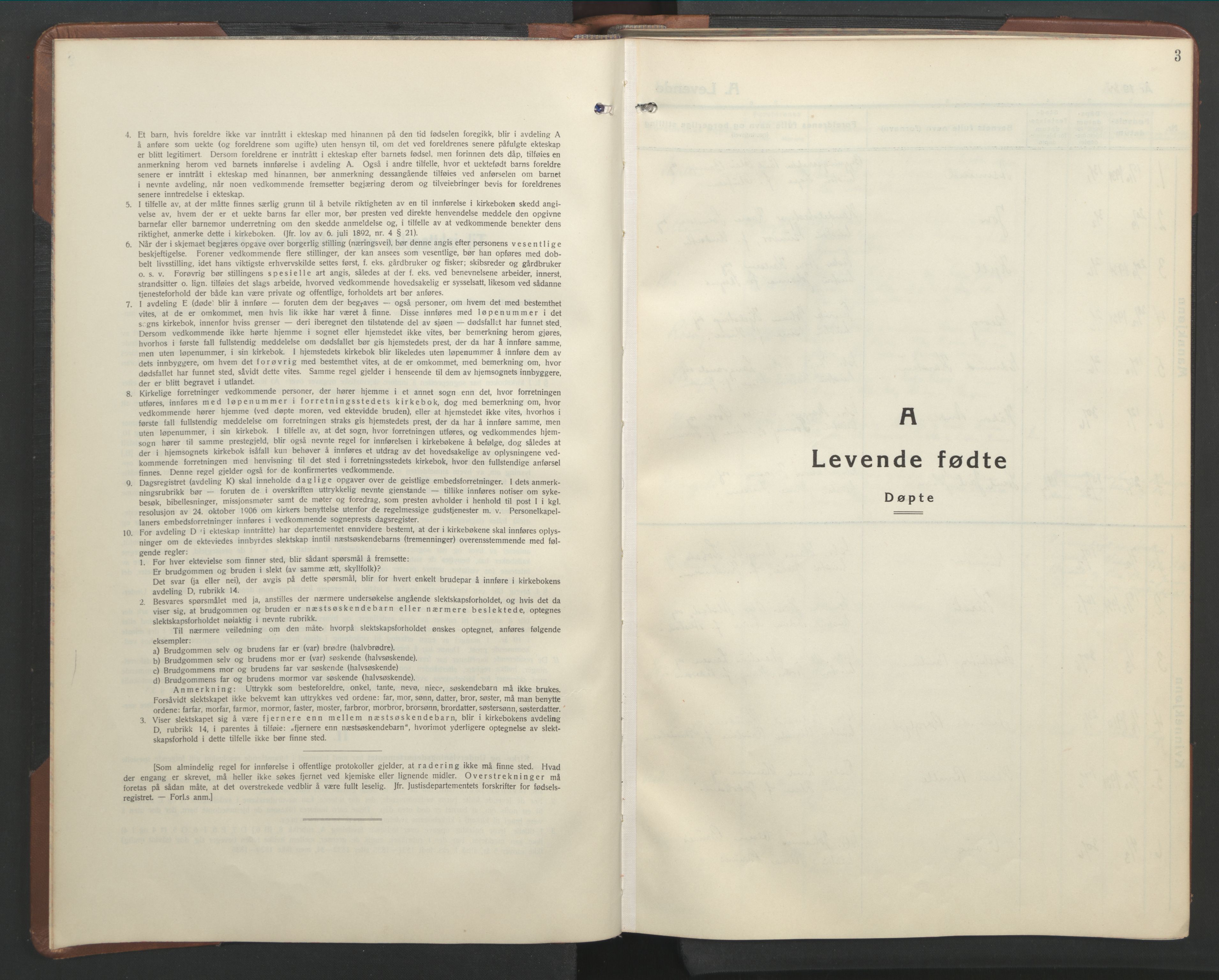 Ministerialprotokoller, klokkerbøker og fødselsregistre - Nordland, SAT/A-1459/855/L0818: Parish register (copy) no. 855C07, 1935-1949, p. 3