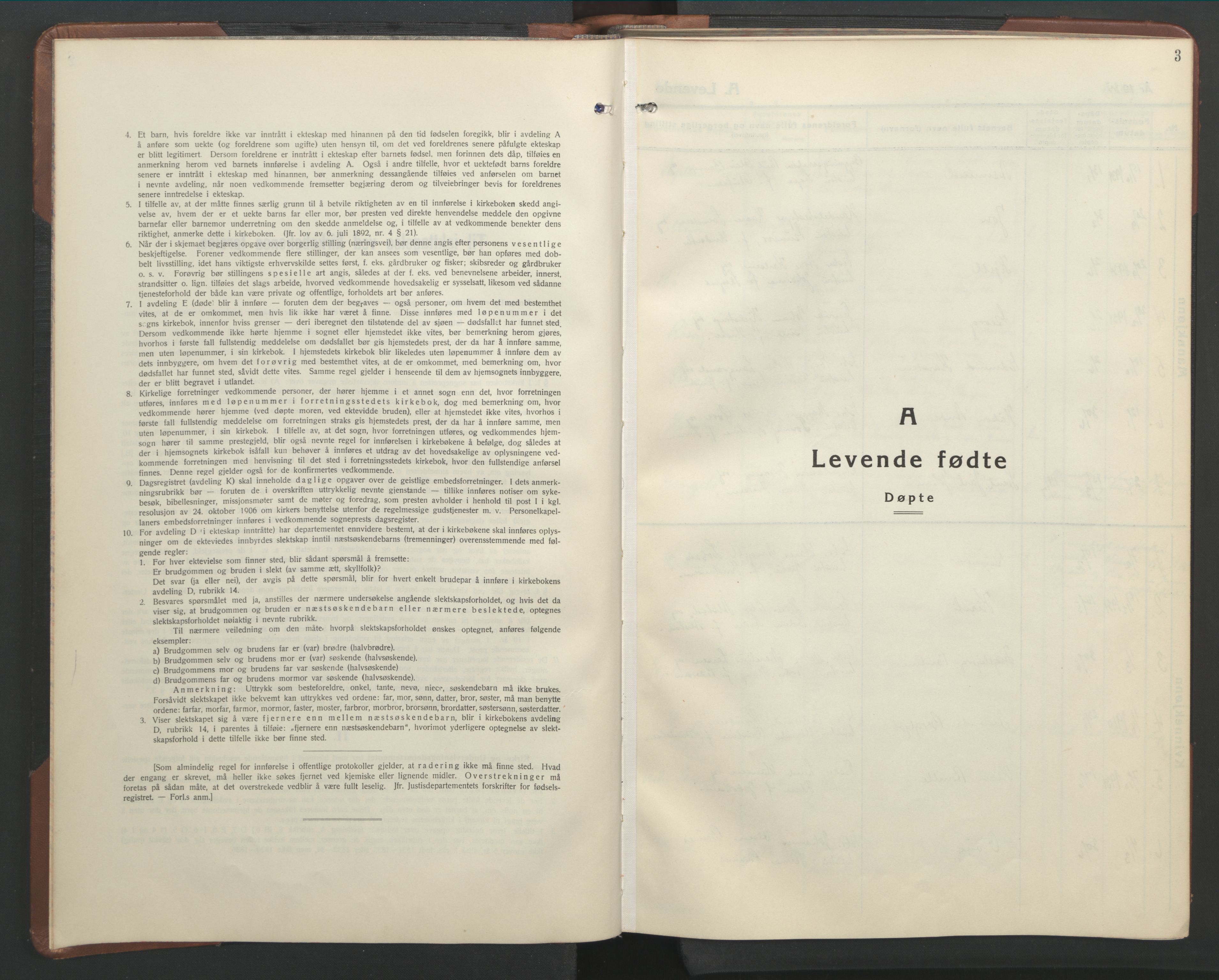 Ministerialprotokoller, klokkerbøker og fødselsregistre - Nordland, AV/SAT-A-1459/855/L0818: Parish register (copy) no. 855C07, 1935-1949, p. 3