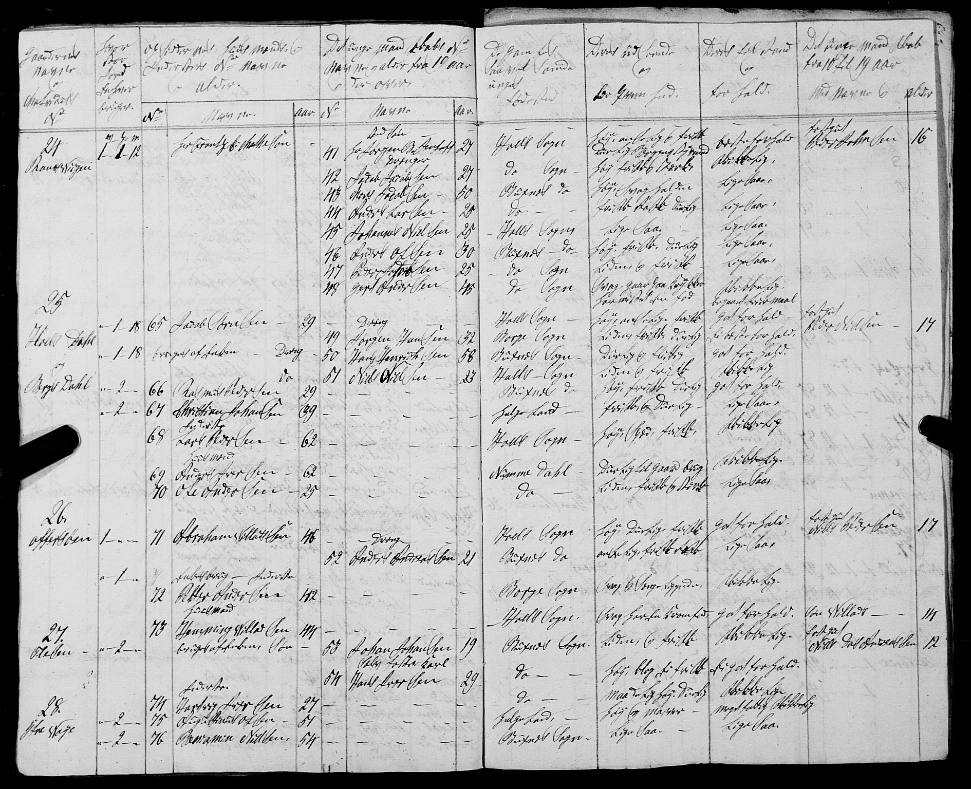 Fylkesmannen i Nordland, AV/SAT-A-0499/1.1/R/Ra/L0026: Innrulleringsmanntall for Buksnes og Hol, 1806-1837, p. 123