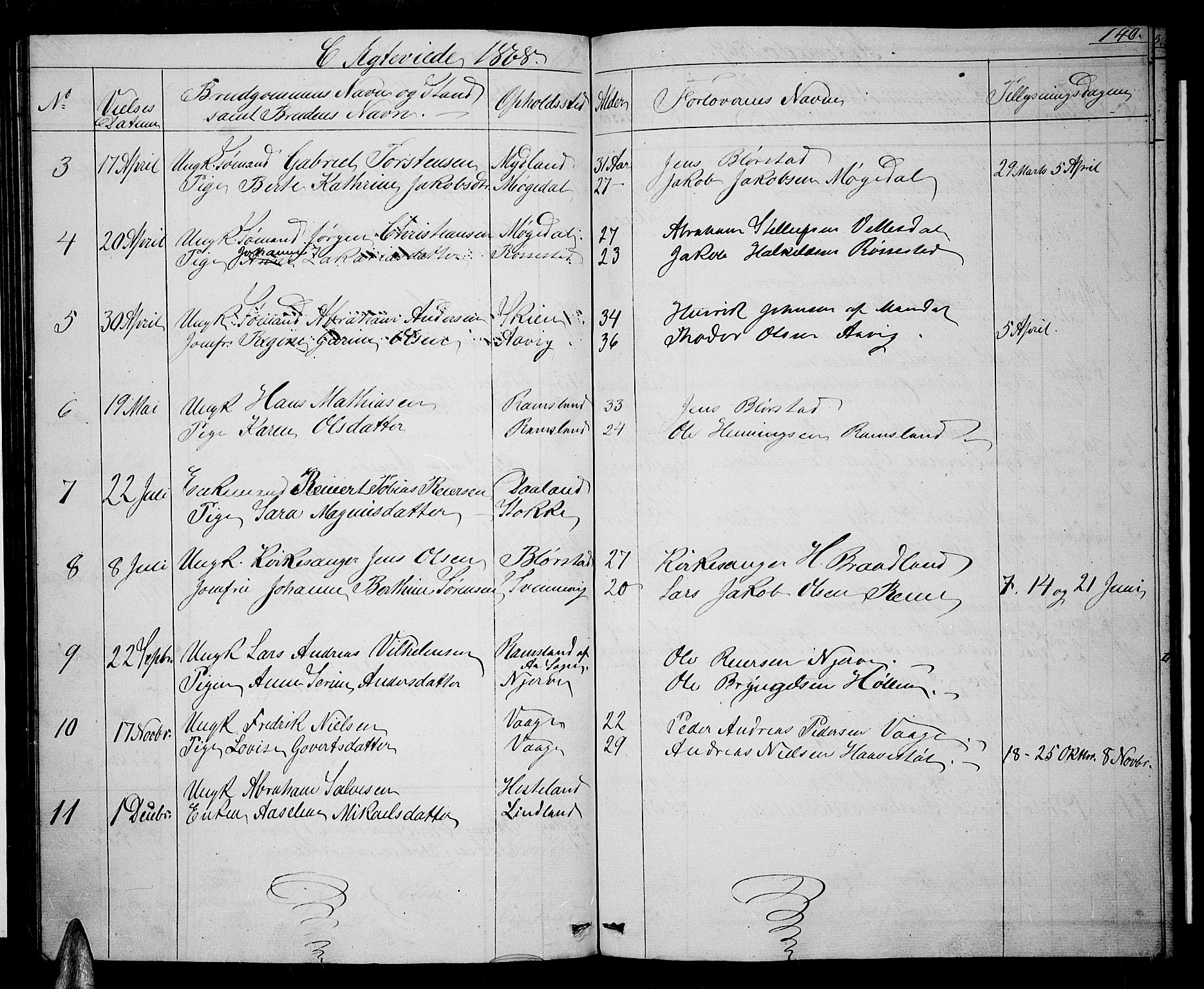 Sør-Audnedal sokneprestkontor, SAK/1111-0039/F/Fb/Fba/L0002: Parish register (copy) no. B 2, 1853-1878, p. 140