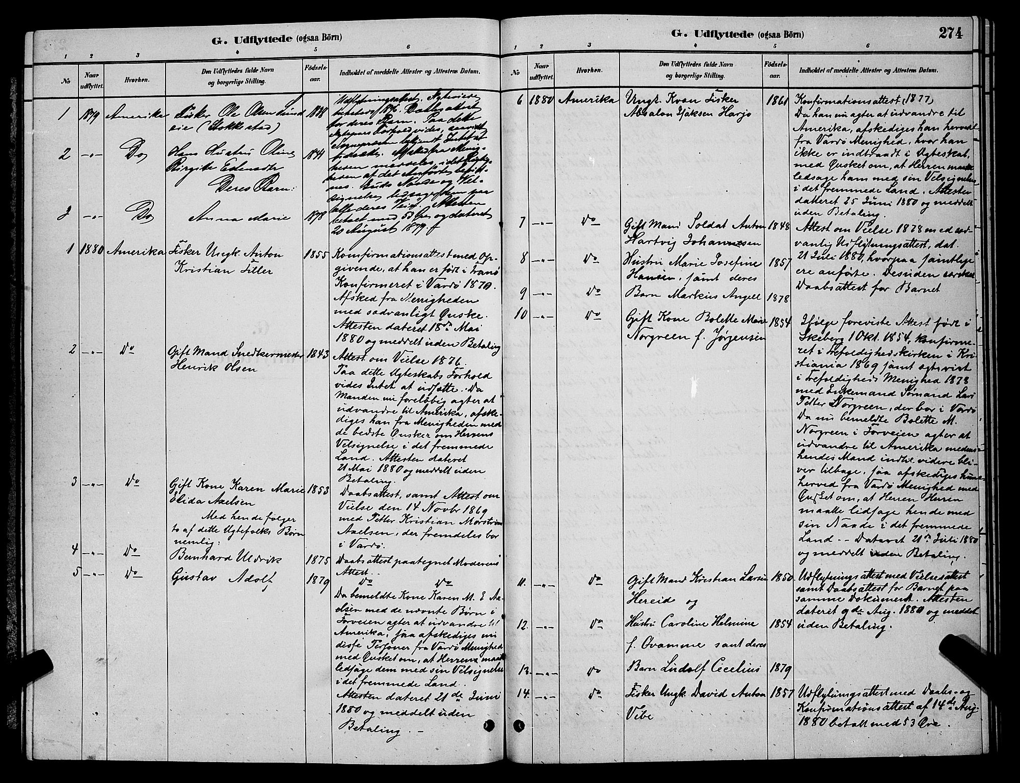 Vardø sokneprestkontor, AV/SATØ-S-1332/H/Hb/L0004klokker: Parish register (copy) no. 4, 1879-1887, p. 274