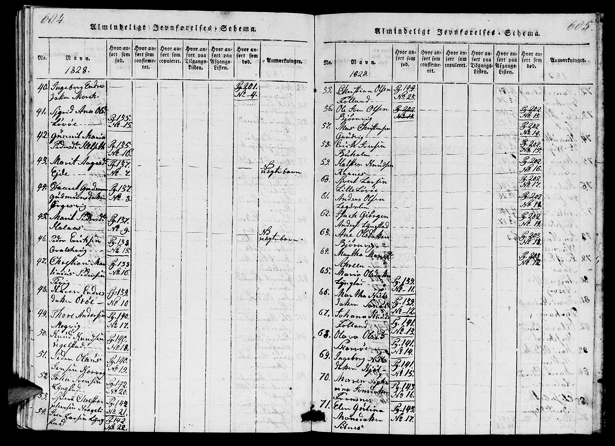 Ministerialprotokoller, klokkerbøker og fødselsregistre - Møre og Romsdal, SAT/A-1454/570/L0831: Parish register (official) no. 570A05, 1819-1829, p. 604-605