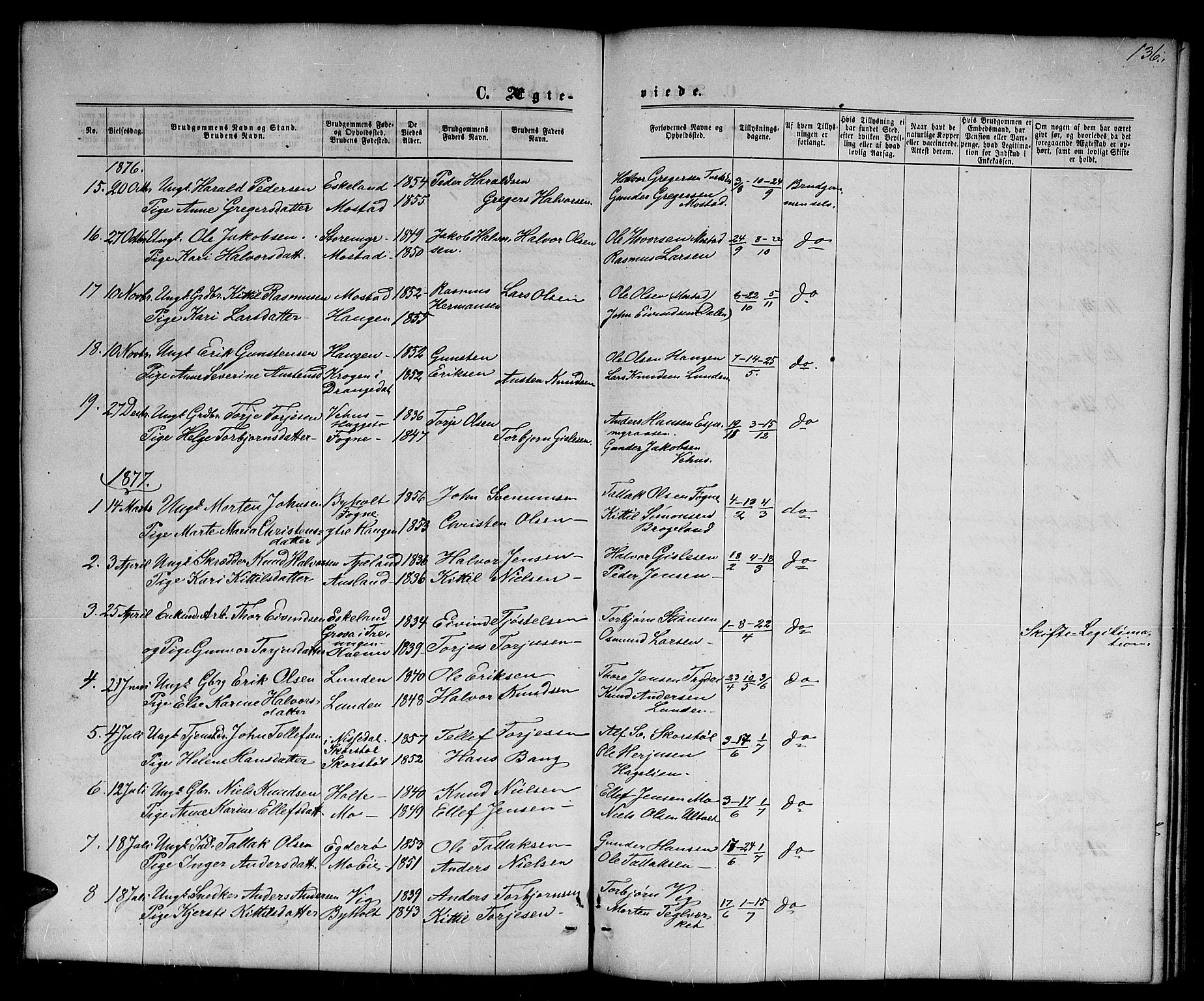 Gjerstad sokneprestkontor, AV/SAK-1111-0014/F/Fb/Fba/L0006: Parish register (copy) no. B 6, 1868-1890, p. 136