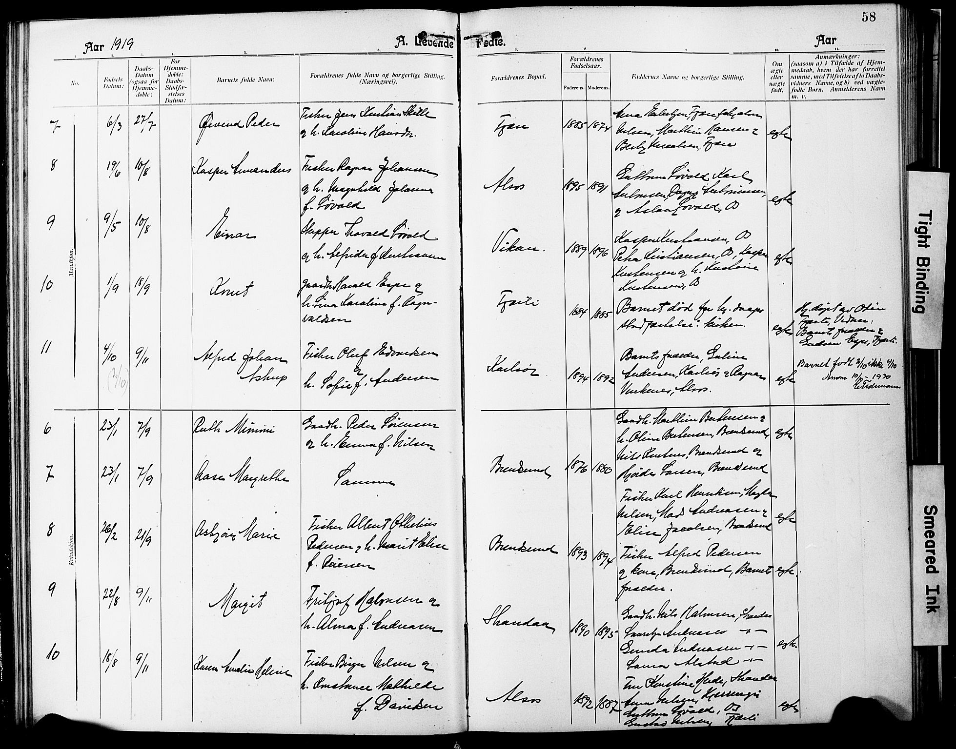 Ministerialprotokoller, klokkerbøker og fødselsregistre - Nordland, SAT/A-1459/803/L0077: Parish register (copy) no. 803C04, 1897-1930, p. 58