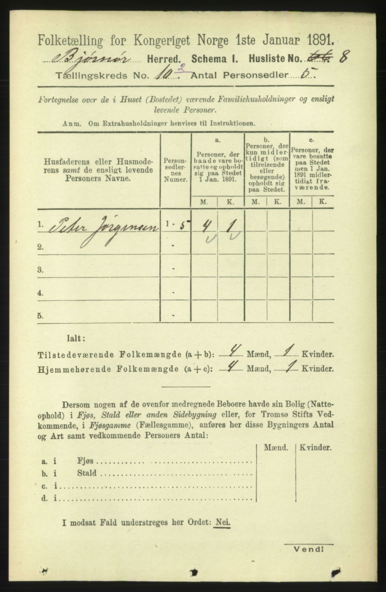 RA, 1891 census for 1632 Bjørnør, 1891, p. 4533