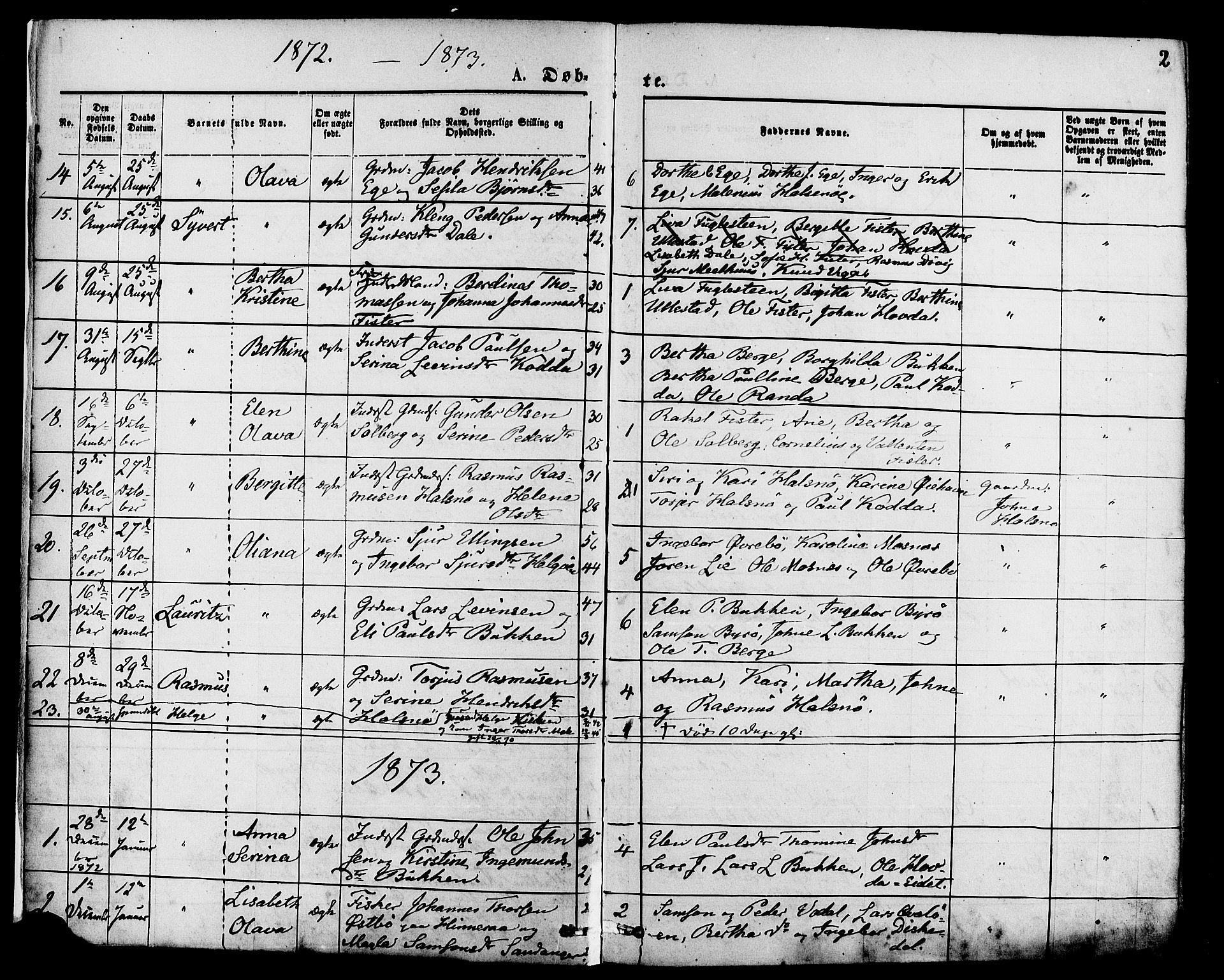 Hjelmeland sokneprestkontor, SAST/A-101843/01/IV/L0013: Parish register (official) no. A 13, 1872-1886, p. 2