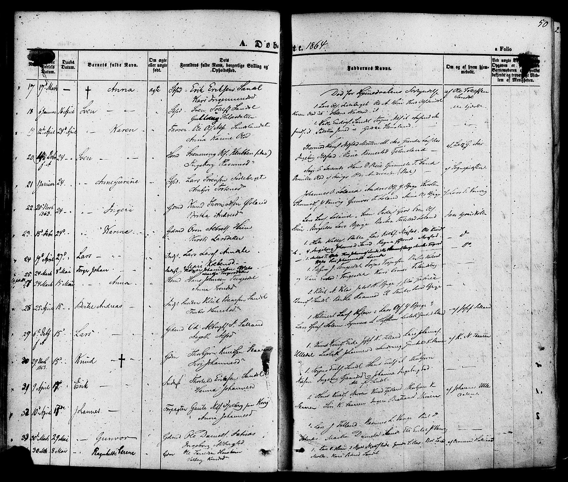 Sand sokneprestkontor, AV/SAST-A-101848/01/III/L0003: Parish register (official) no. A 3, 1854-1879, p. 50