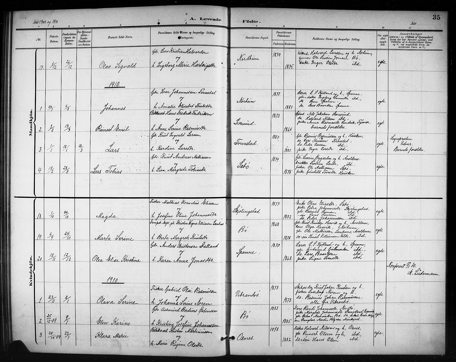 Torvastad sokneprestkontor, AV/SAST-A -101857/H/Ha/Hab/L0008: Parish register (copy) no. B 8, 1901-1924, p. 35