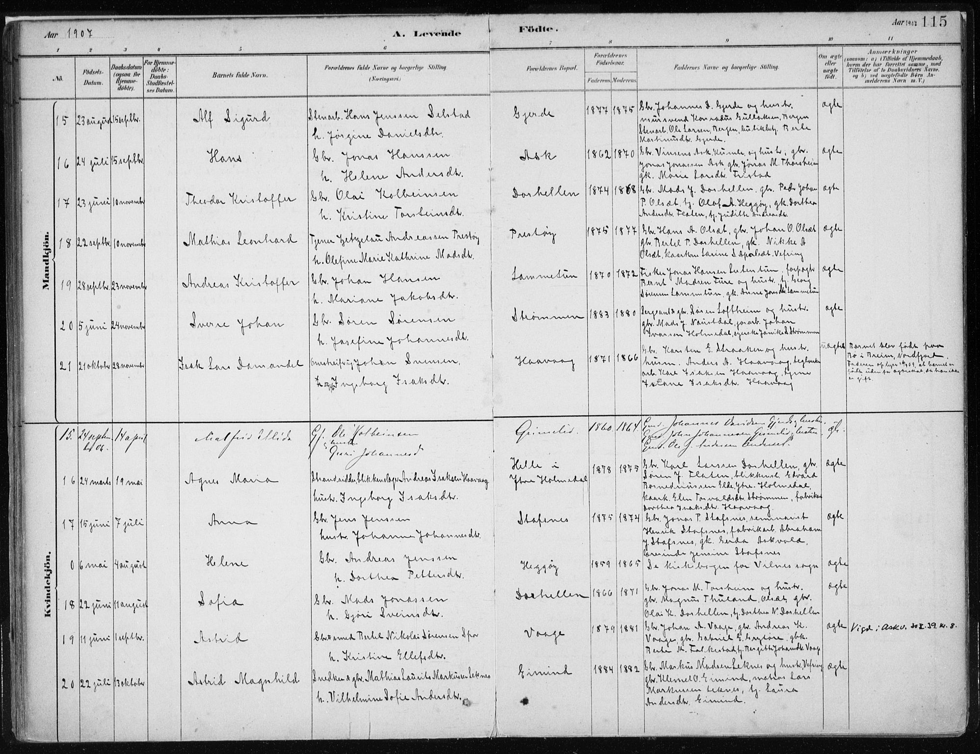 Askvoll sokneprestembete, AV/SAB-A-79501/H/Haa/Haab/L0002: Parish register (official) no. B 2, 1879-1909, p. 115