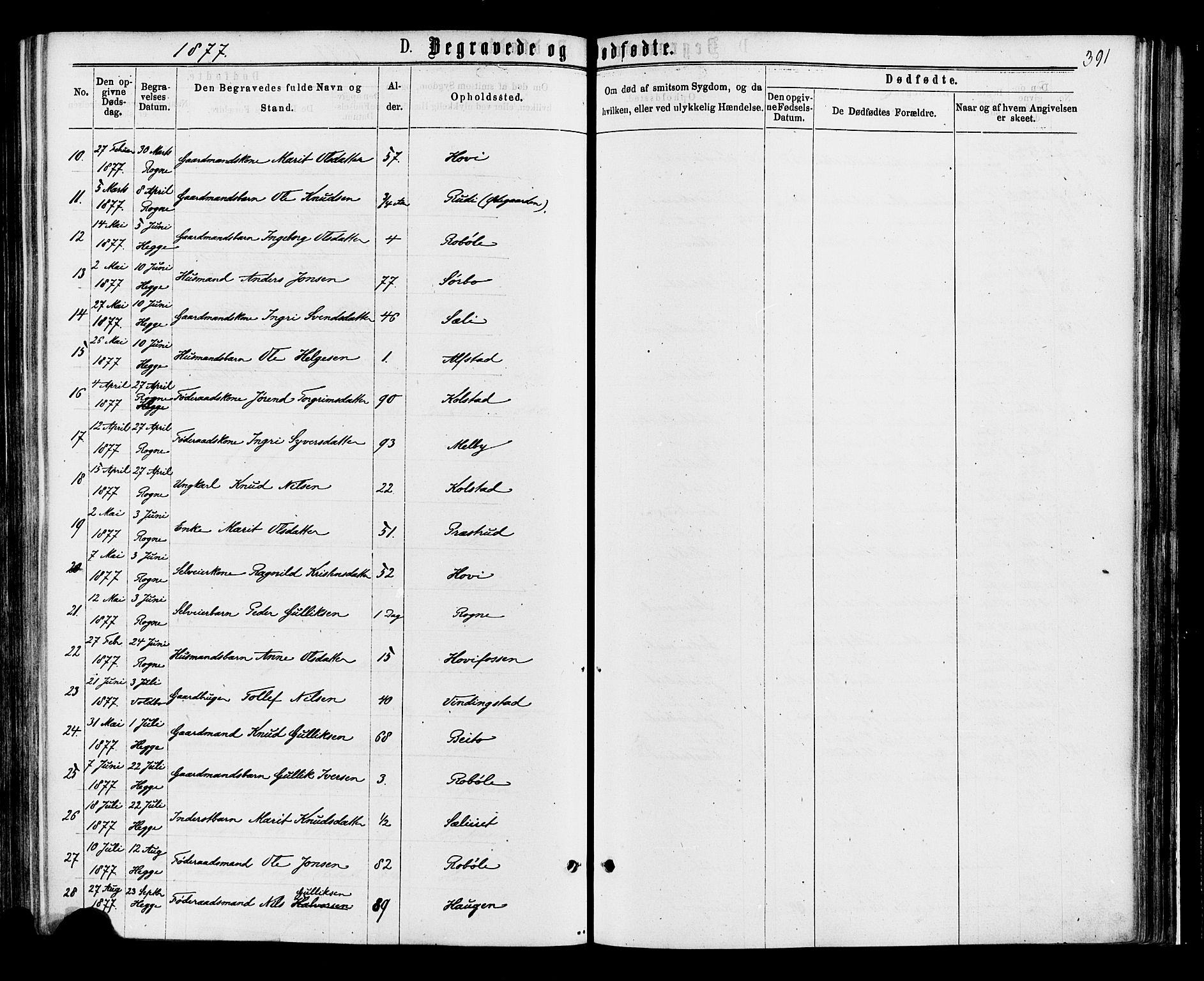 Øystre Slidre prestekontor, AV/SAH-PREST-138/H/Ha/Haa/L0002: Parish register (official) no. 2, 1874-1886, p. 391