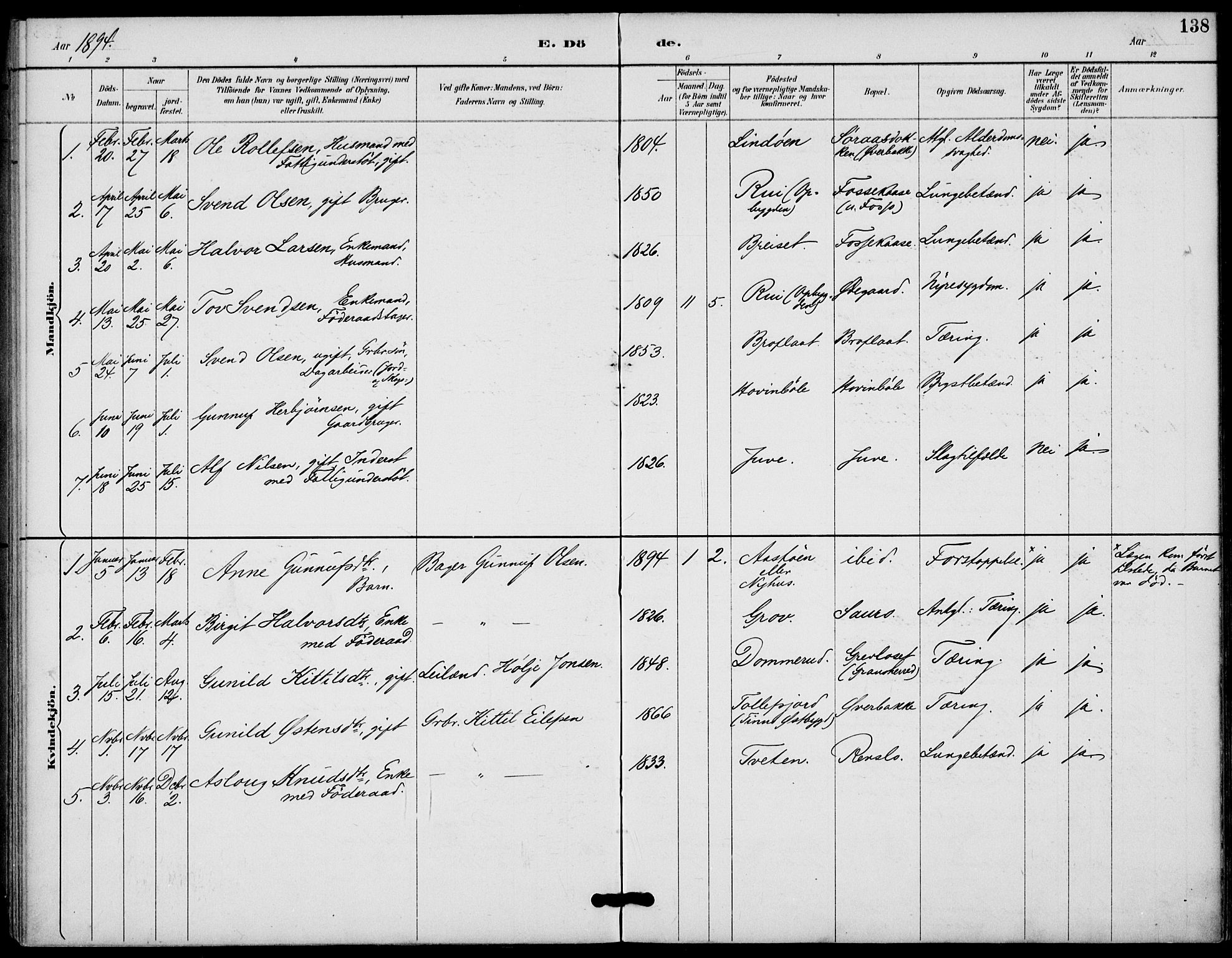 Gransherad kirkebøker, SAKO/A-267/F/Fb/L0005: Parish register (official) no. II 5, 1887-1916, p. 138