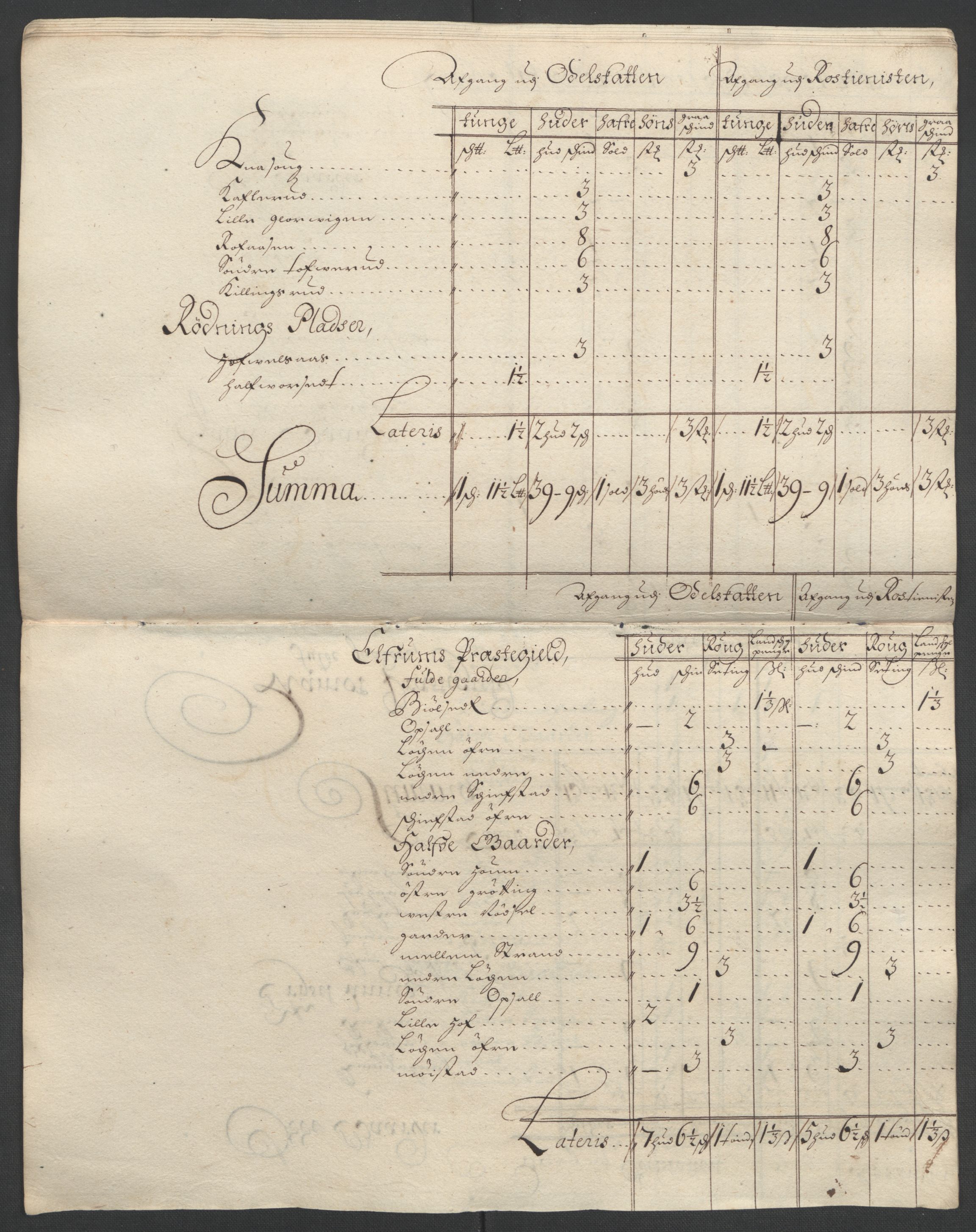 Rentekammeret inntil 1814, Reviderte regnskaper, Fogderegnskap, AV/RA-EA-4092/R13/L0836: Fogderegnskap Solør, Odal og Østerdal, 1698, p. 226