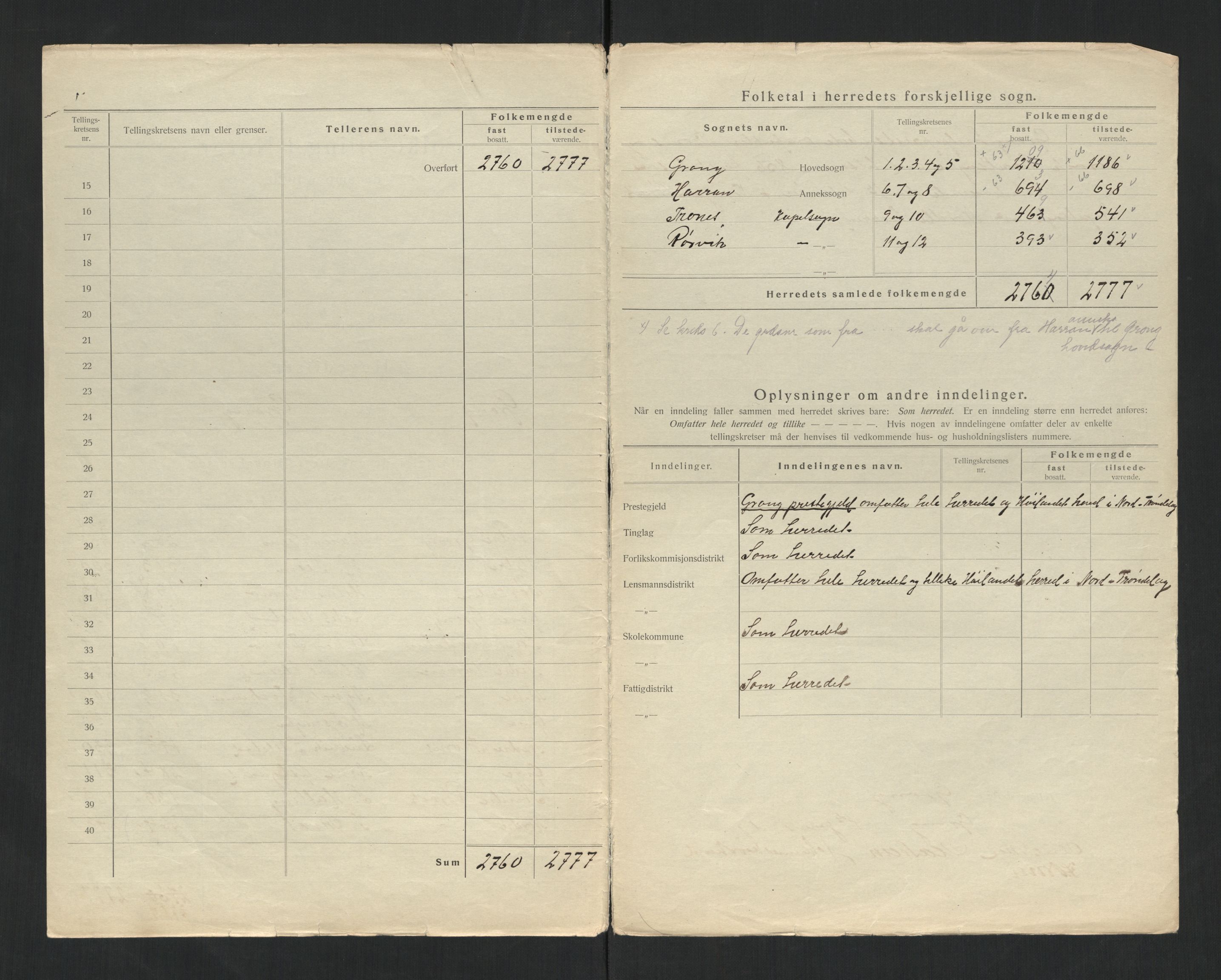 SAT, 1920 census for Grong, 1920, p. 7