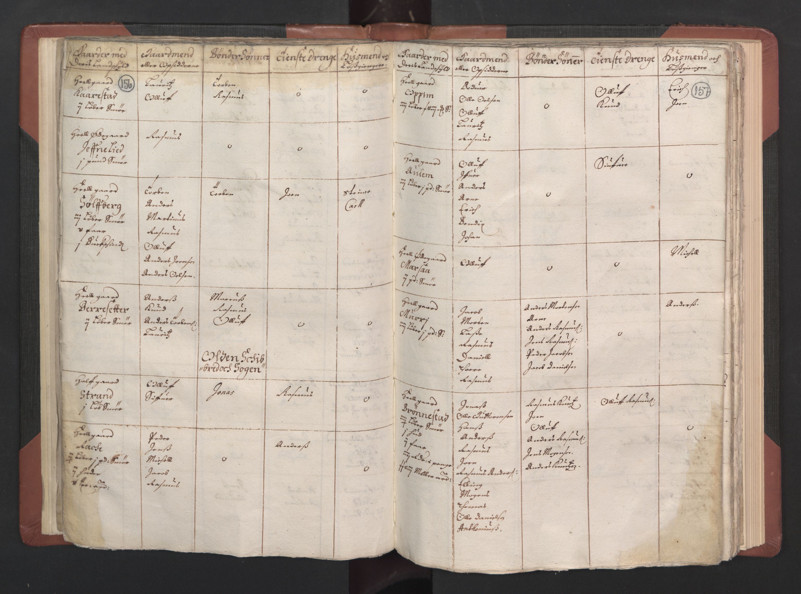RA, Bailiff's Census 1664-1666, no. 15: Nordfjord fogderi and Sunnfjord fogderi, 1664, p. 156-157