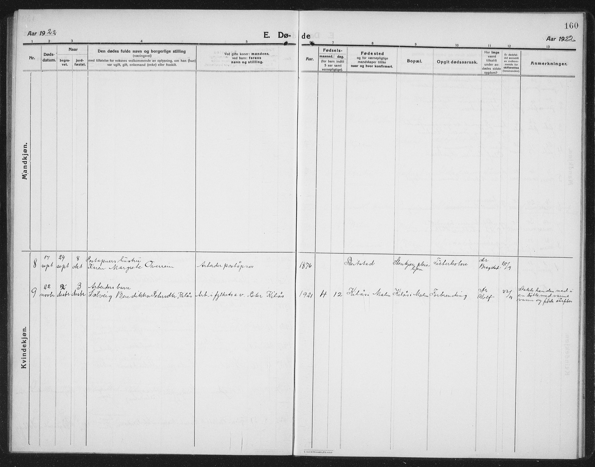 Ministerialprotokoller, klokkerbøker og fødselsregistre - Nord-Trøndelag, SAT/A-1458/745/L0434: Parish register (copy) no. 745C03, 1914-1937, p. 160