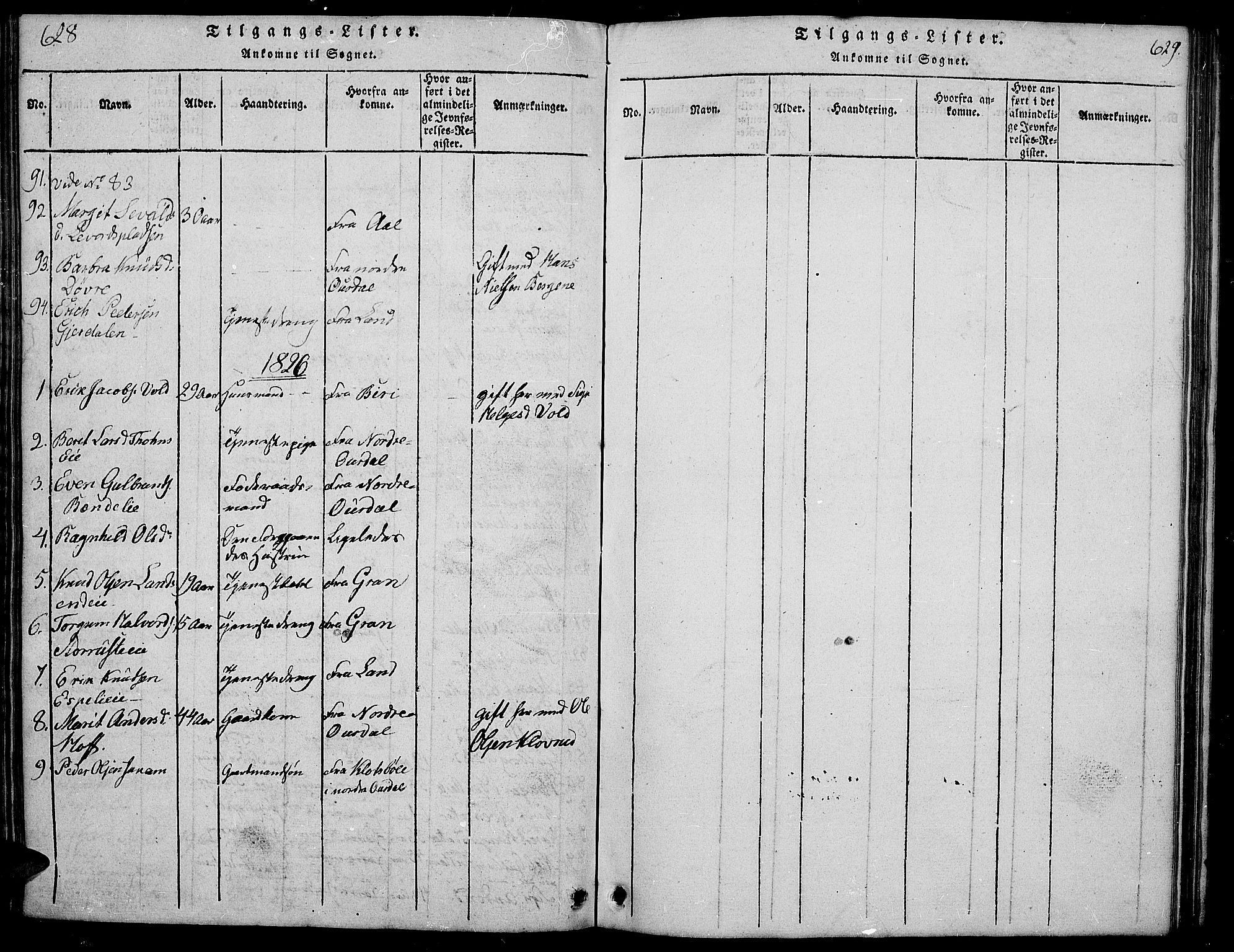Sør-Aurdal prestekontor, SAH/PREST-128/H/Ha/Hab/L0001: Parish register (copy) no. 1, 1815-1826, p. 628-629