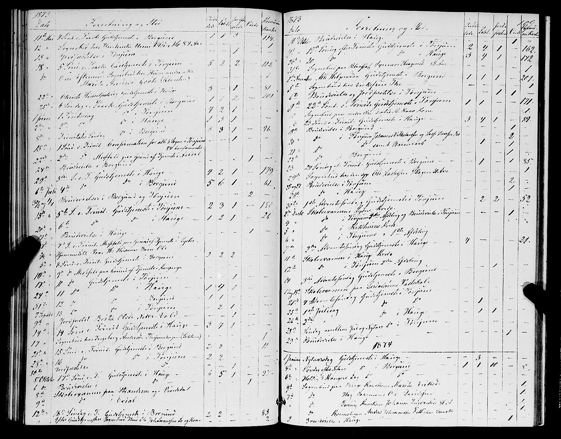 Lærdal sokneprestembete, SAB/A-81201: Parish register (official) no. A 17, 1851-1877, p. 109