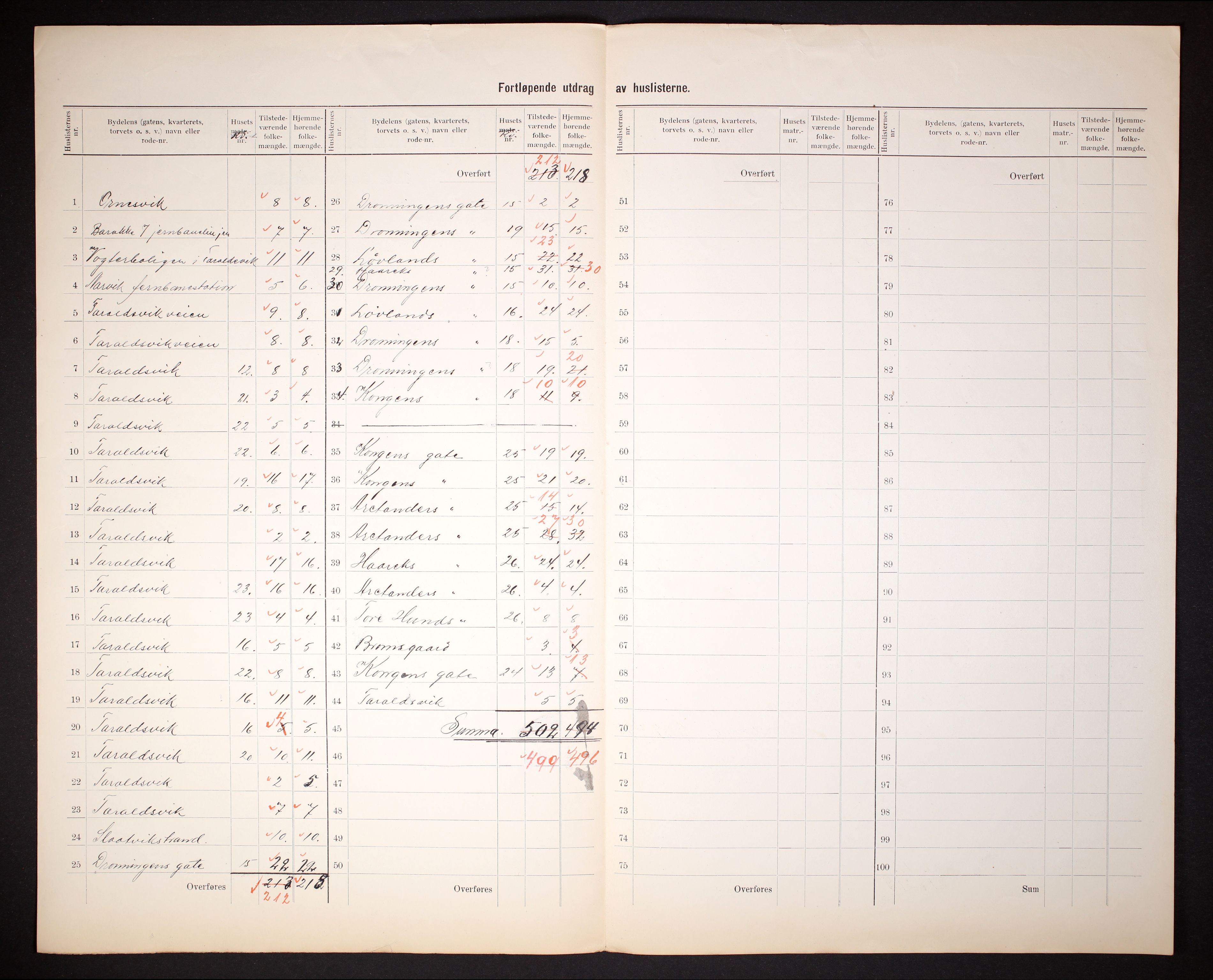 RA, 1910 census for Narvik, 1910, p. 6