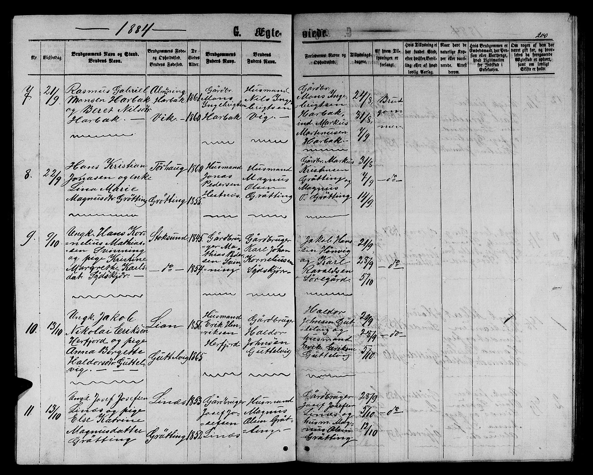 Ministerialprotokoller, klokkerbøker og fødselsregistre - Sør-Trøndelag, SAT/A-1456/656/L0695: Parish register (copy) no. 656C01, 1867-1889, p. 200
