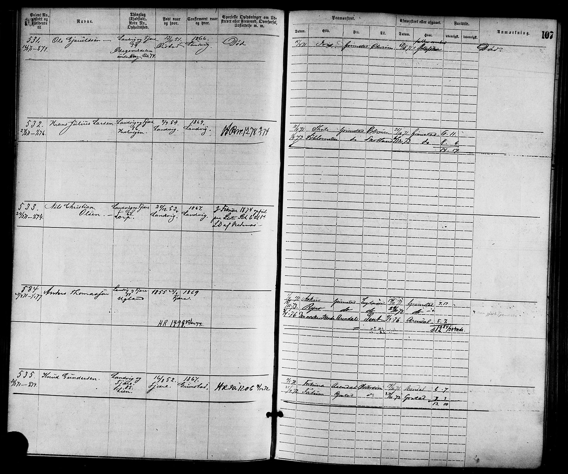 Grimstad mønstringskrets, AV/SAK-2031-0013/F/Fa/L0001: Annotasjonsrulle nr 1-1920 med register, F-1, 1870-1892, p. 129