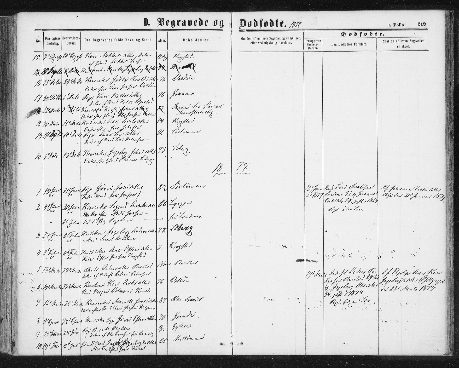 Ministerialprotokoller, klokkerbøker og fødselsregistre - Sør-Trøndelag, SAT/A-1456/692/L1104: Parish register (official) no. 692A04, 1862-1878, p. 212