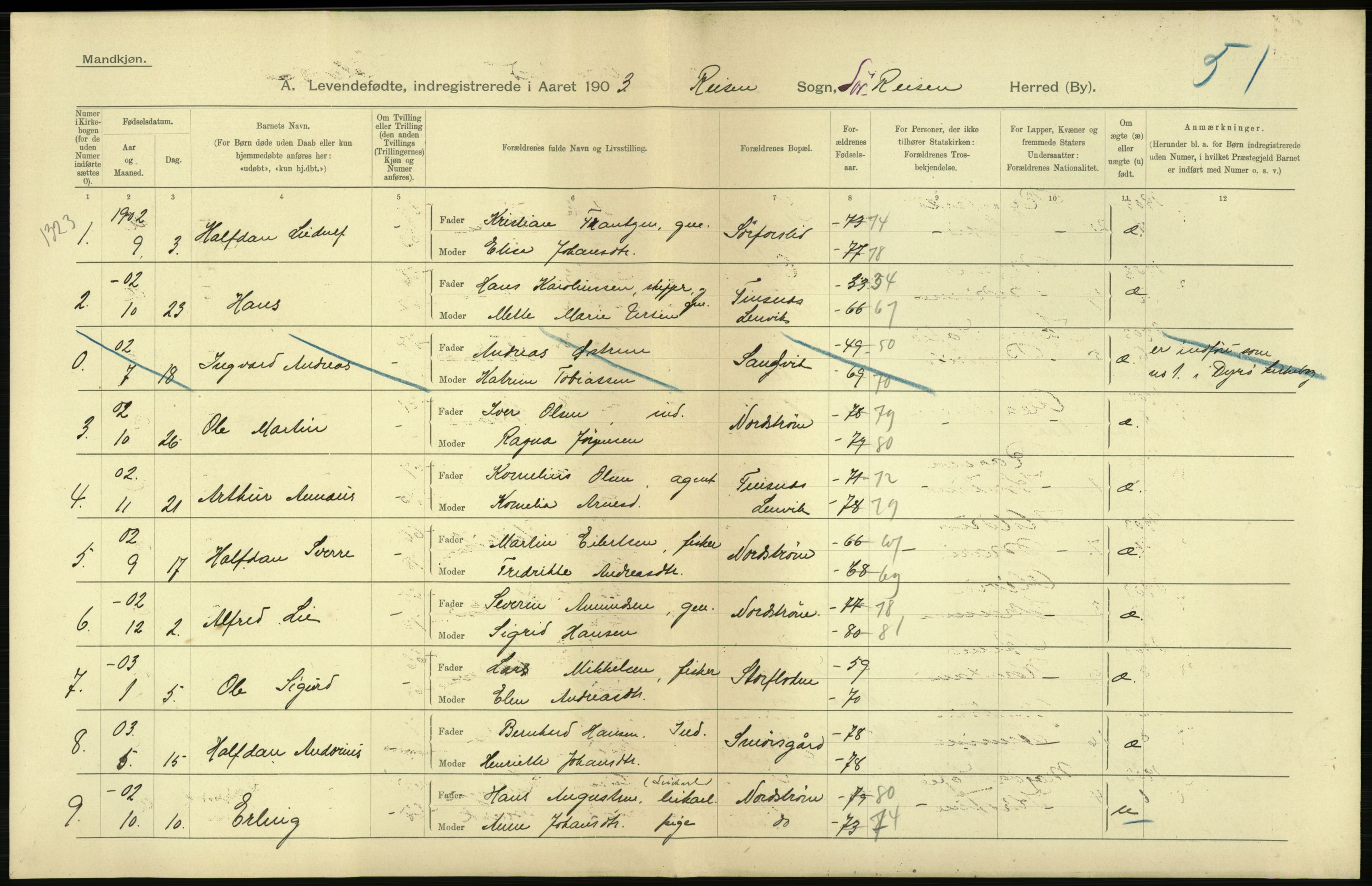 Statistisk sentralbyrå, Sosiodemografiske emner, Befolkning, AV/RA-S-2228/D/Df/Dfa/Dfaa/L0021: Tromsø amt: Fødte, gifte, døde., 1903, p. 10