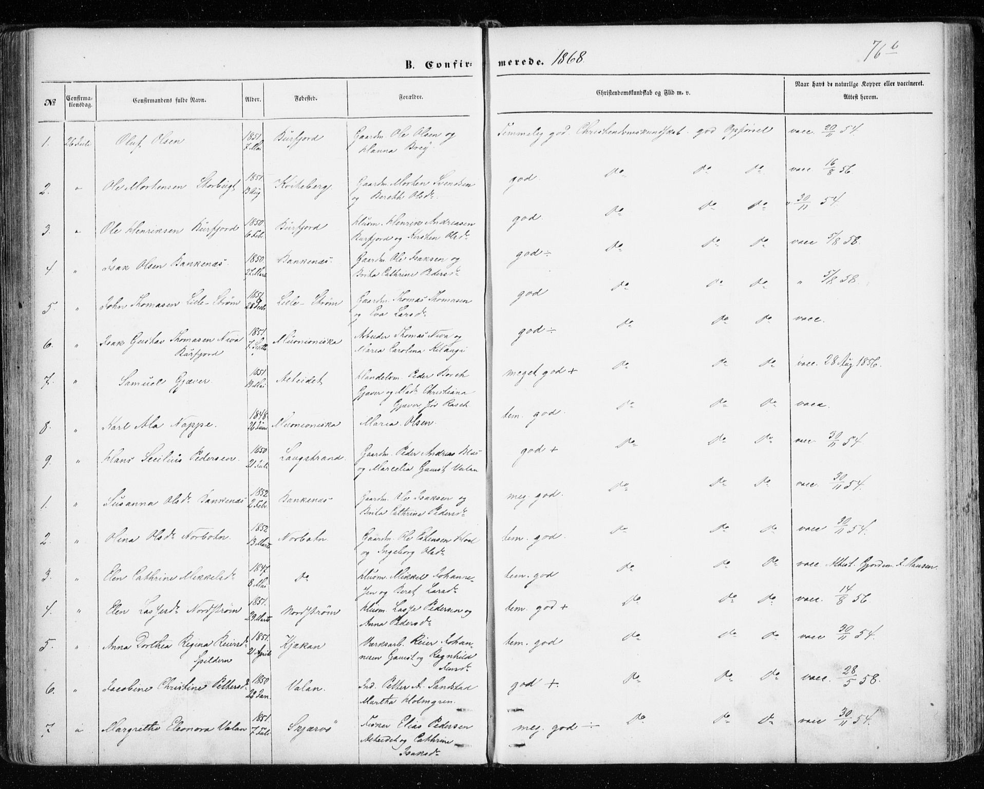 Skjervøy sokneprestkontor, SATØ/S-1300/H/Ha/Haa/L0011kirke: Parish register (official) no. 11, 1861-1877, p. 76