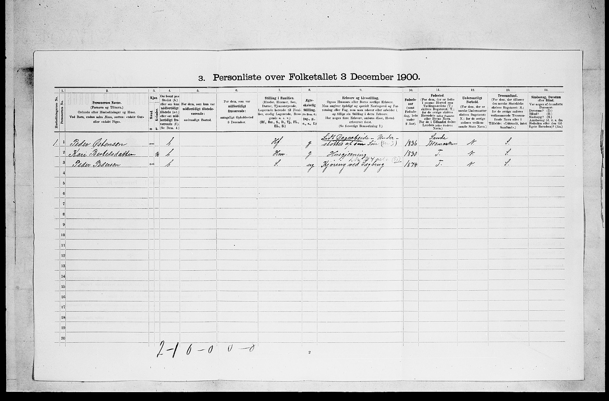 SAKO, 1900 census for Holla, 1900, p. 82