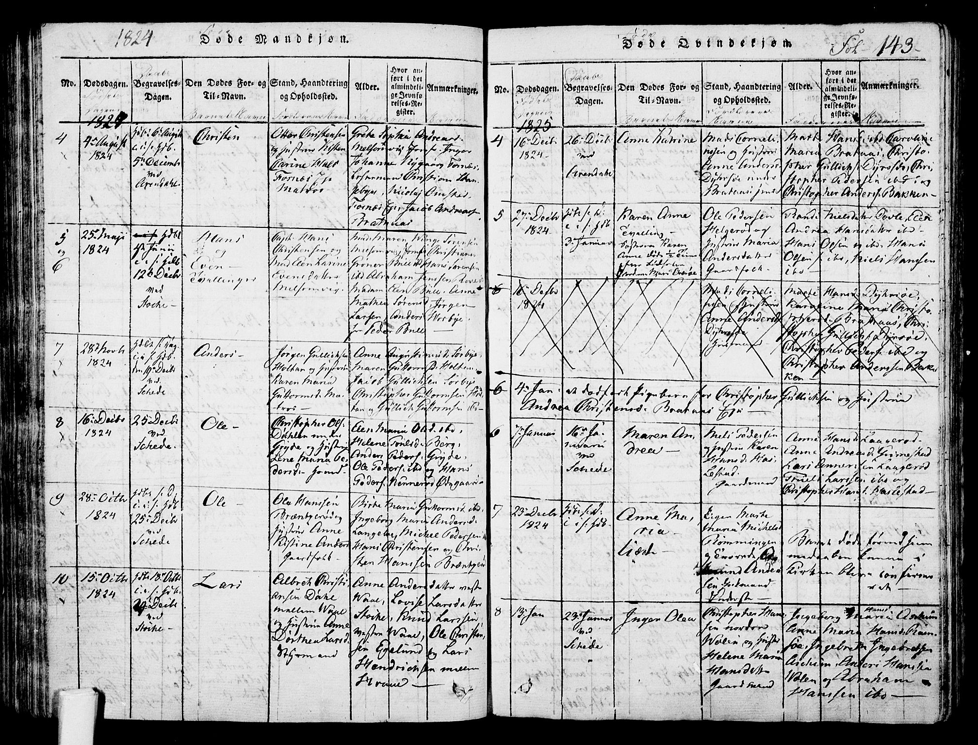 Stokke kirkebøker, AV/SAKO-A-320/F/Fa/L0005: Parish register (official) no. I 5, 1815-1826, p. 143
