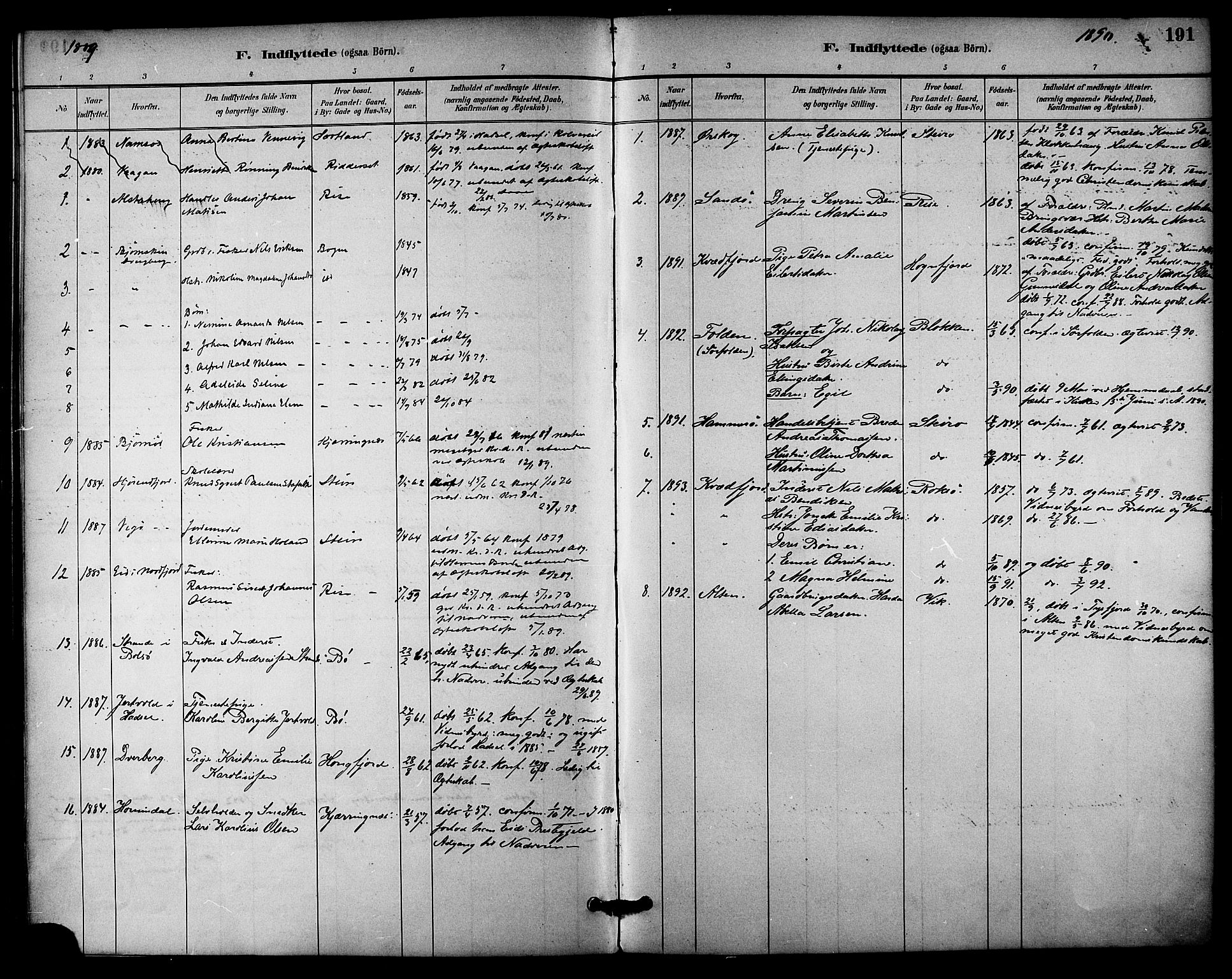 Ministerialprotokoller, klokkerbøker og fødselsregistre - Nordland, SAT/A-1459/895/L1371: Parish register (official) no. 895A06, 1885-1894, p. 191